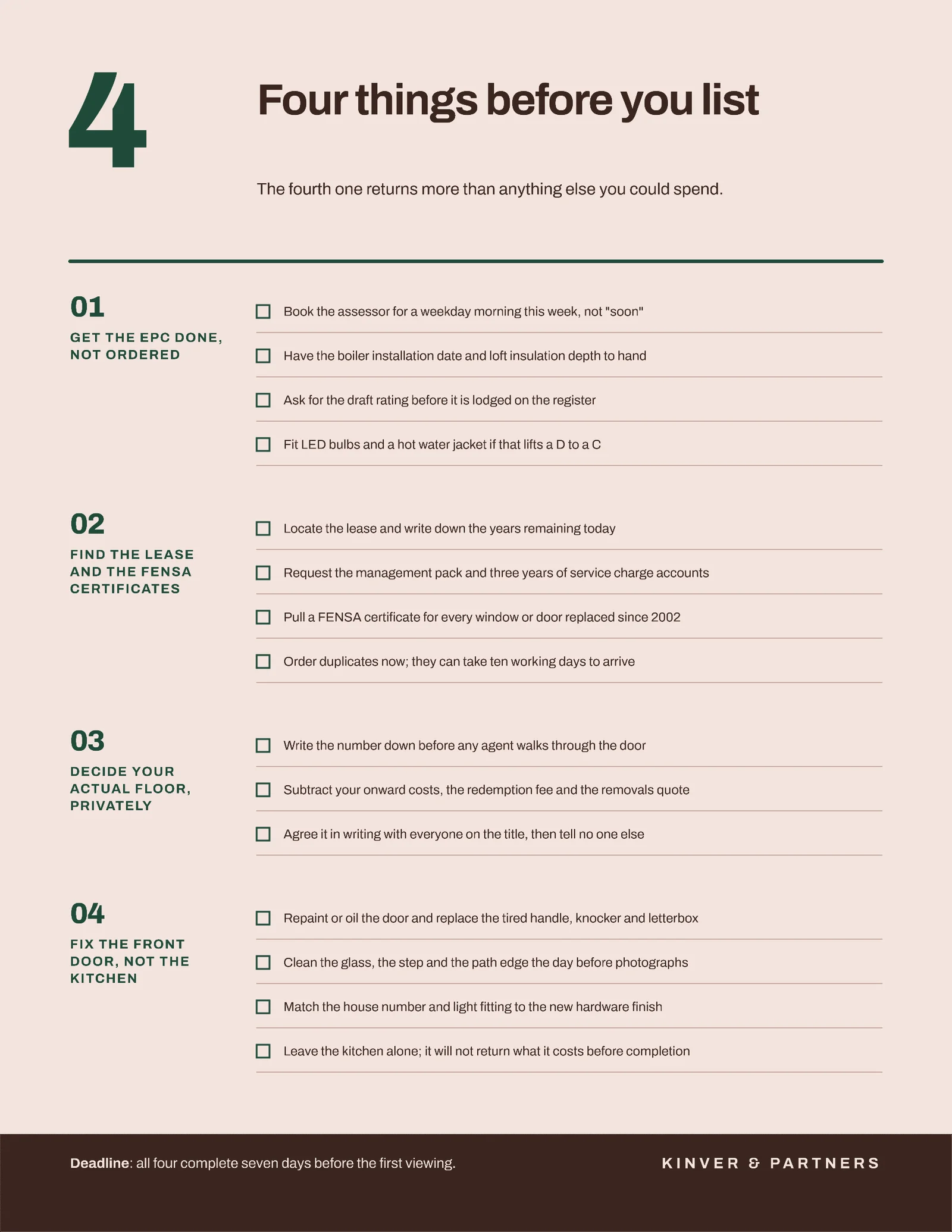 Before You List One Pager — 2-page One pager template, page 2 of 2
