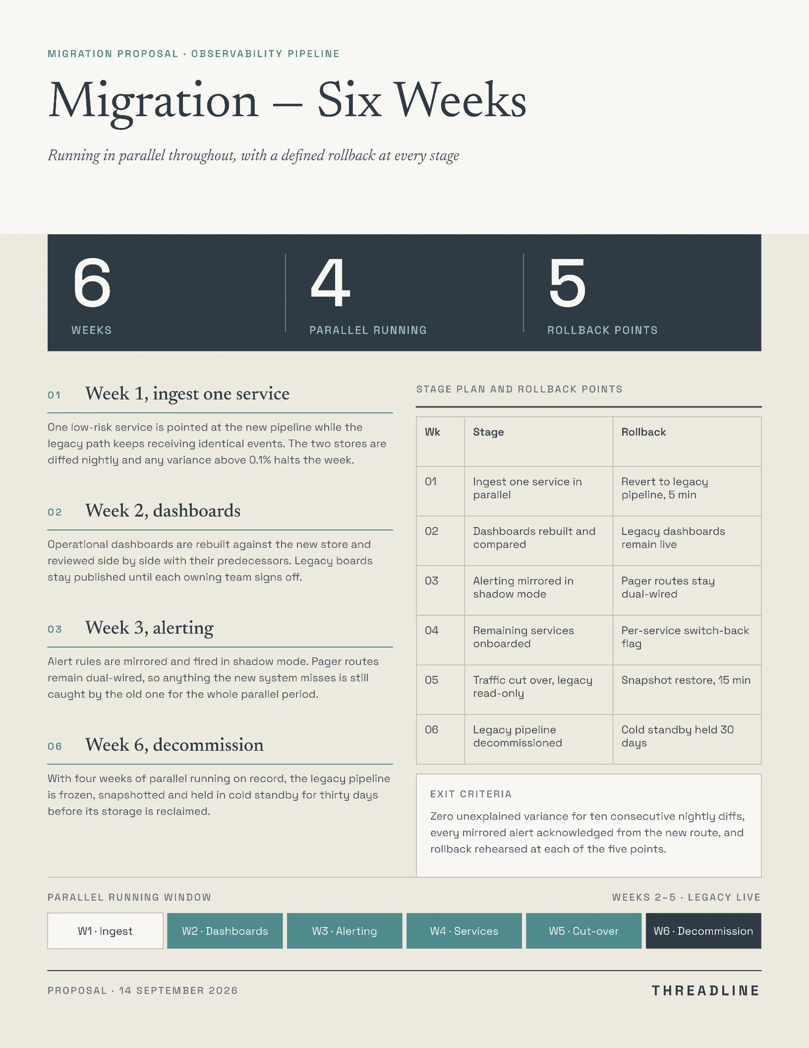 Migration Proposal — 2-page Proposal template, page 2 of 2