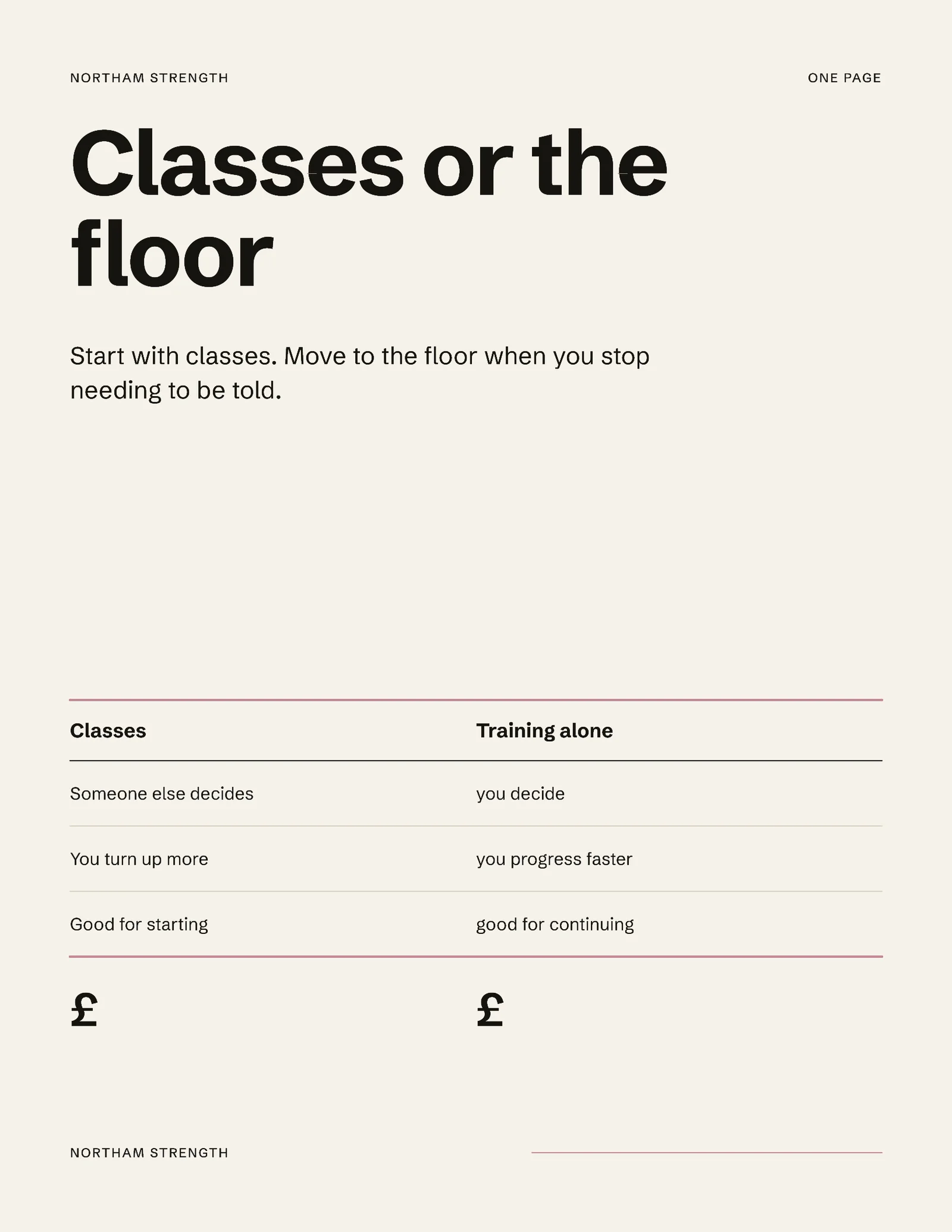 Classes Or Floor One Pager — 2-page One pager template, page 1 of 2