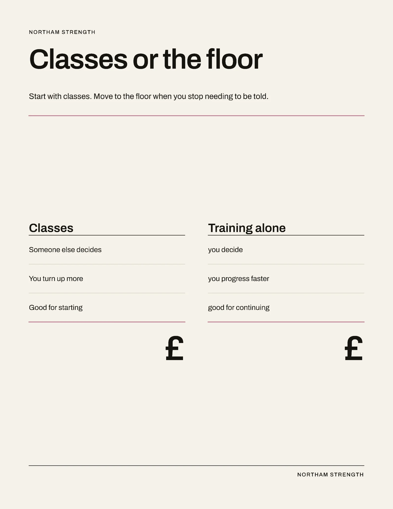 Classes Or Floor One Pager — 2-page One pager template, page 2 of 2