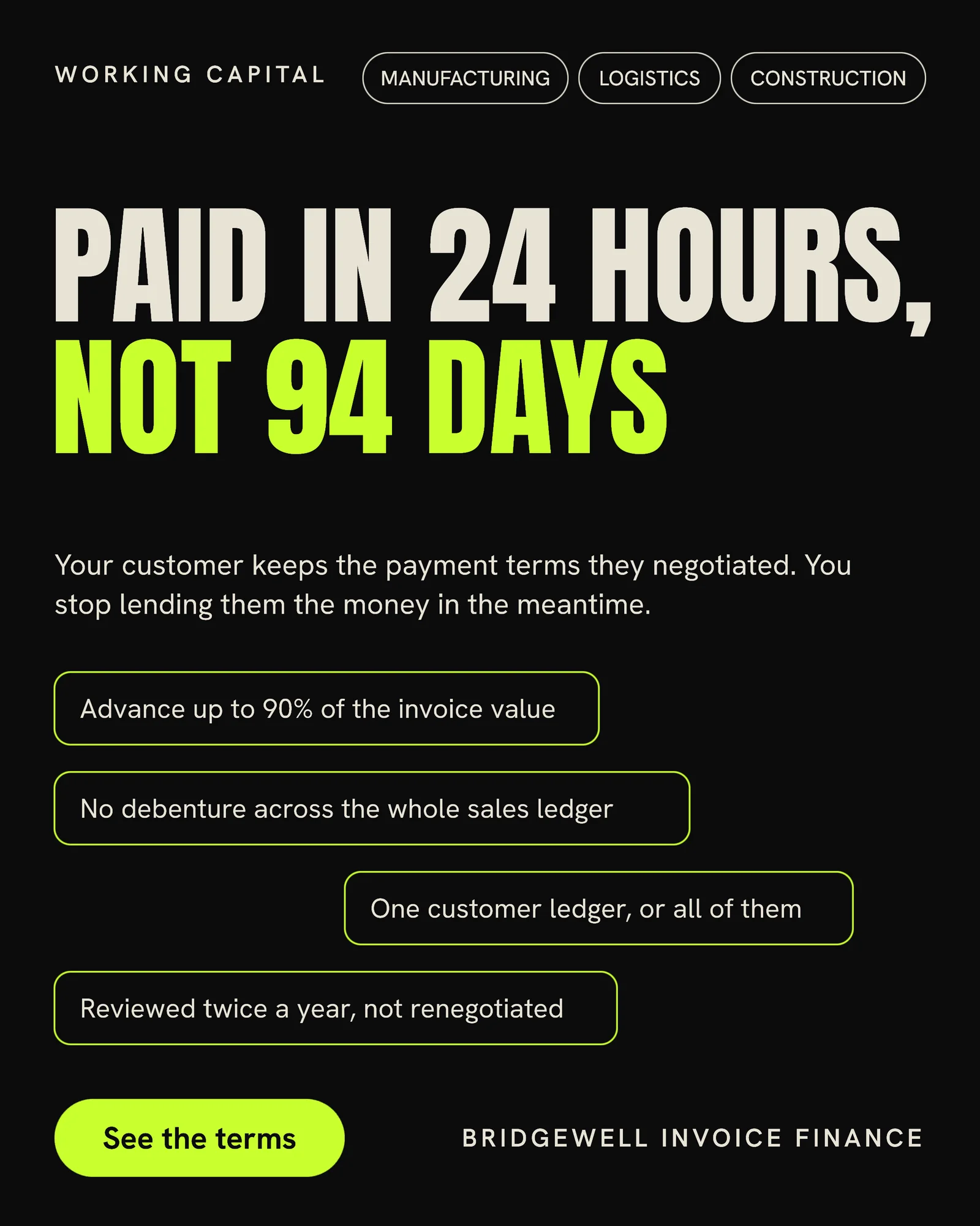 Invoice Finance Ninety-Four Days LinkedIn Ad — 4:5 LinkedIn ad template