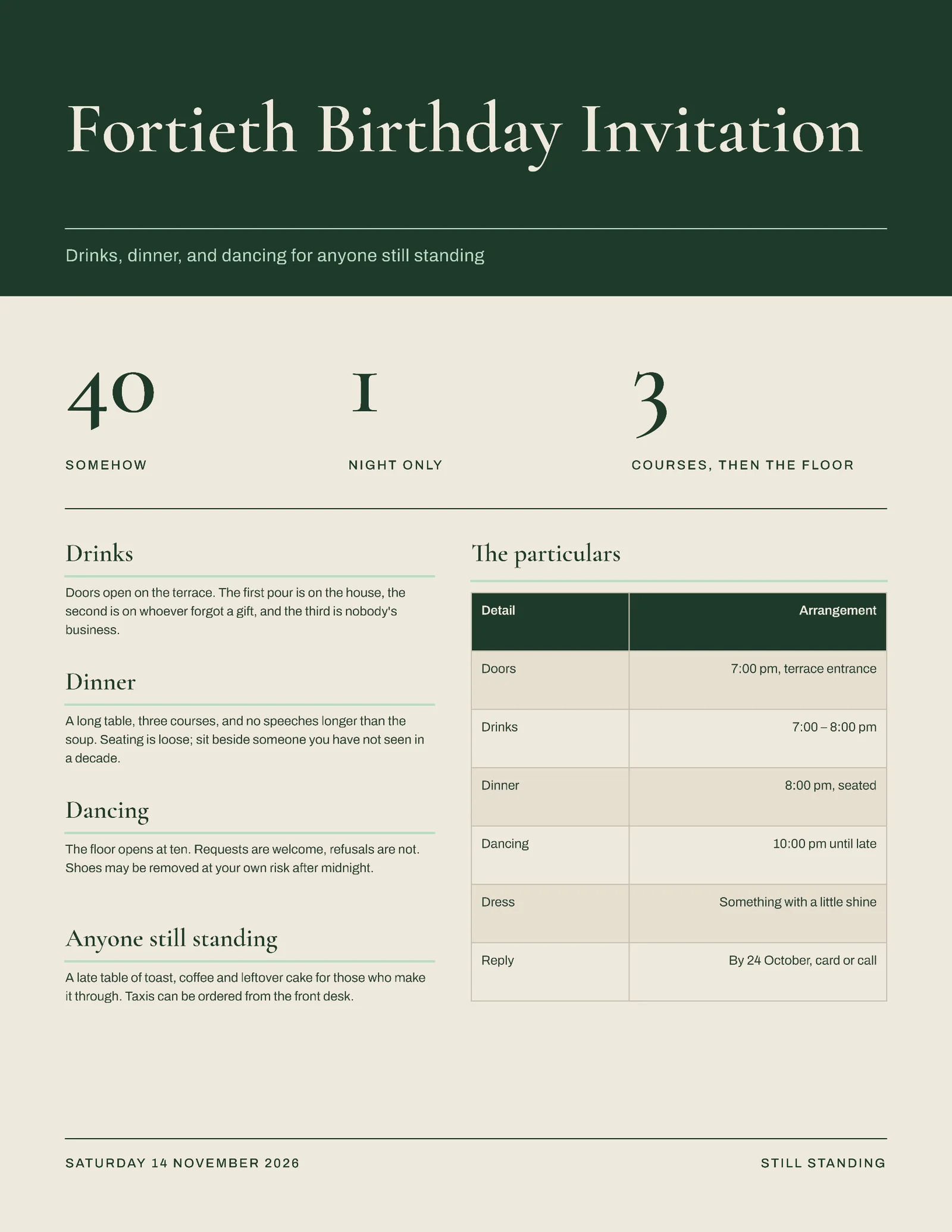 Party Fortieth Invitation — Letter Invitation template