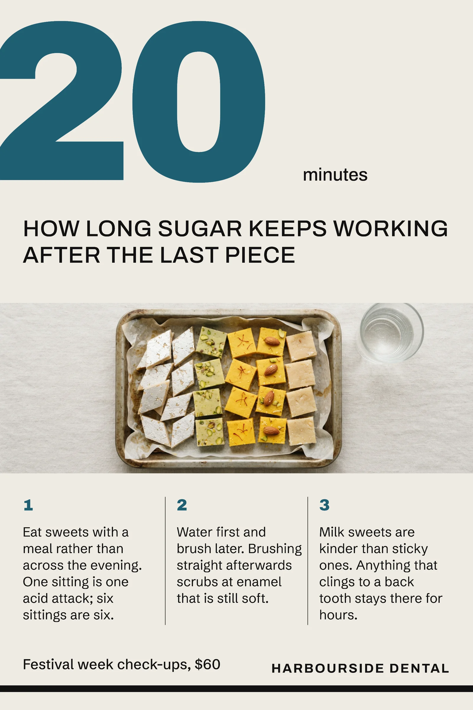 Sweets and Teeth the Twenty Minute Rule Pinterest Pin — 2:3 Pinterest pin template