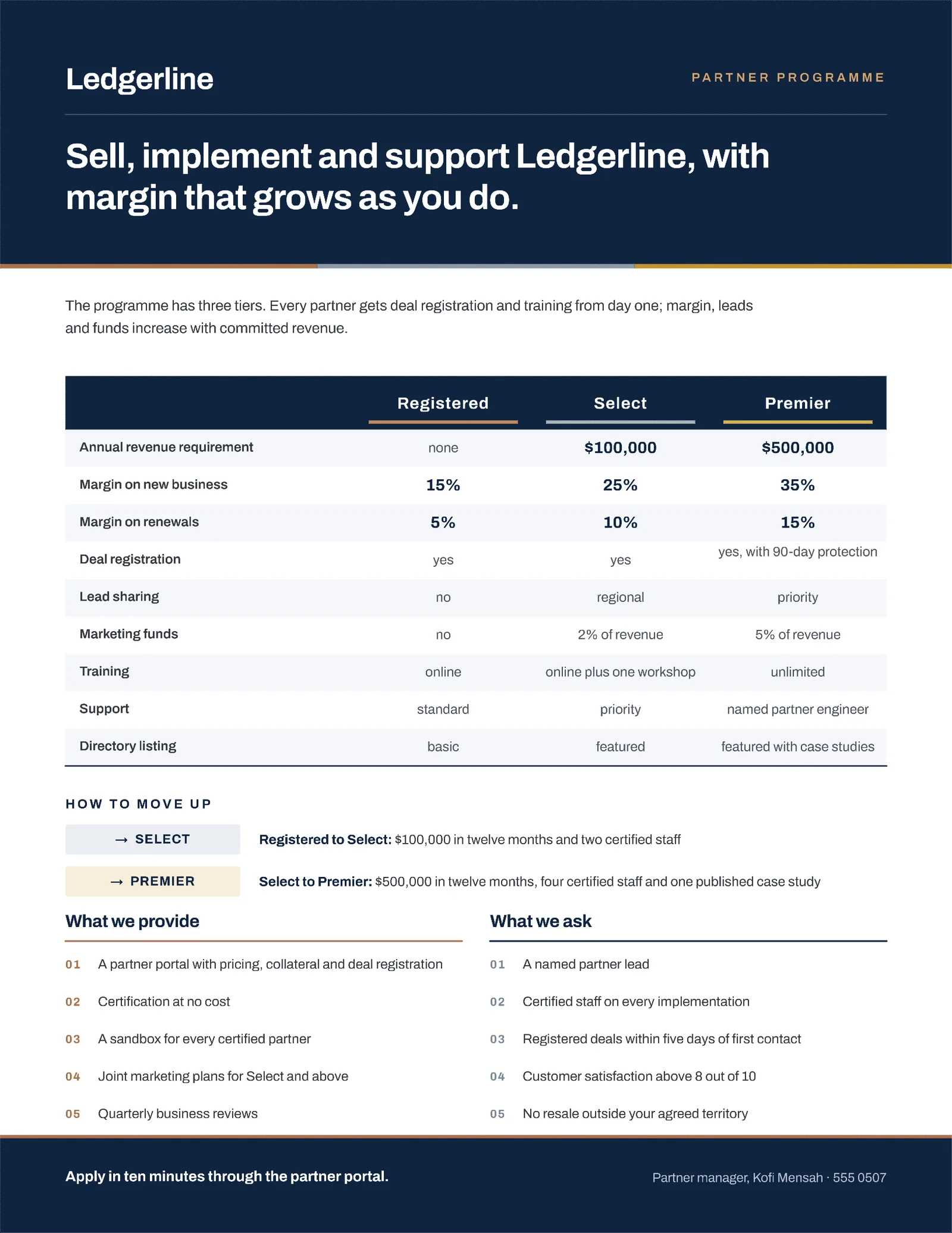 Partner Tiers Channel Programme Sheet — 2-page One pager template, page 2 of 2