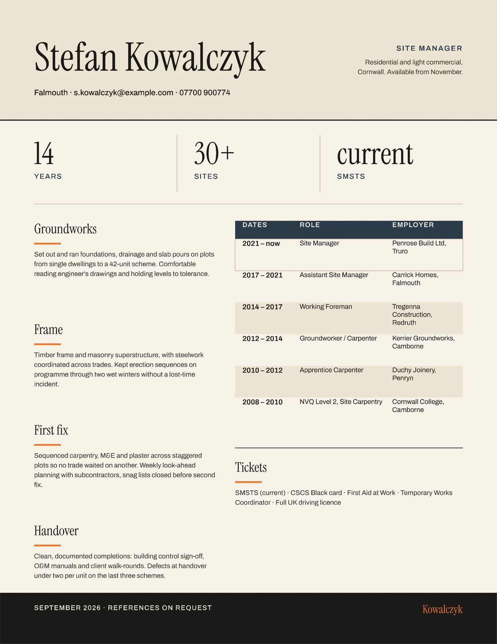 Foreman Resume — Letter Resume template