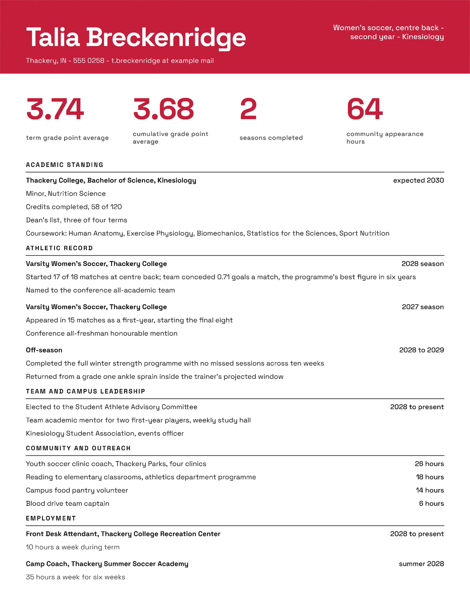 Athletic Scholarship Renewal Resume — Letter Resume template