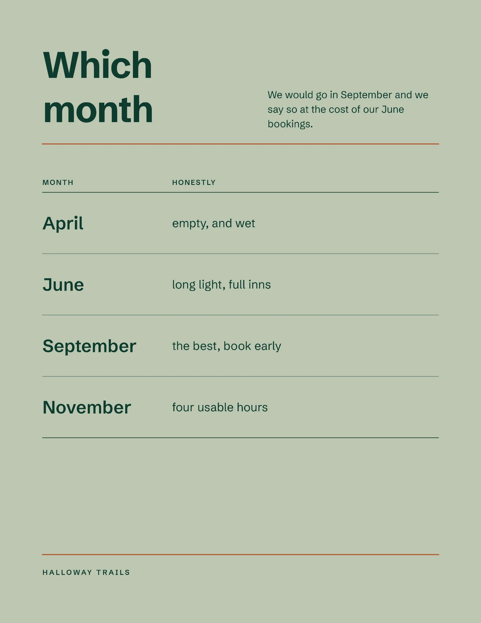 Which Month Quote — 2-page Quote template, page 1 of 2