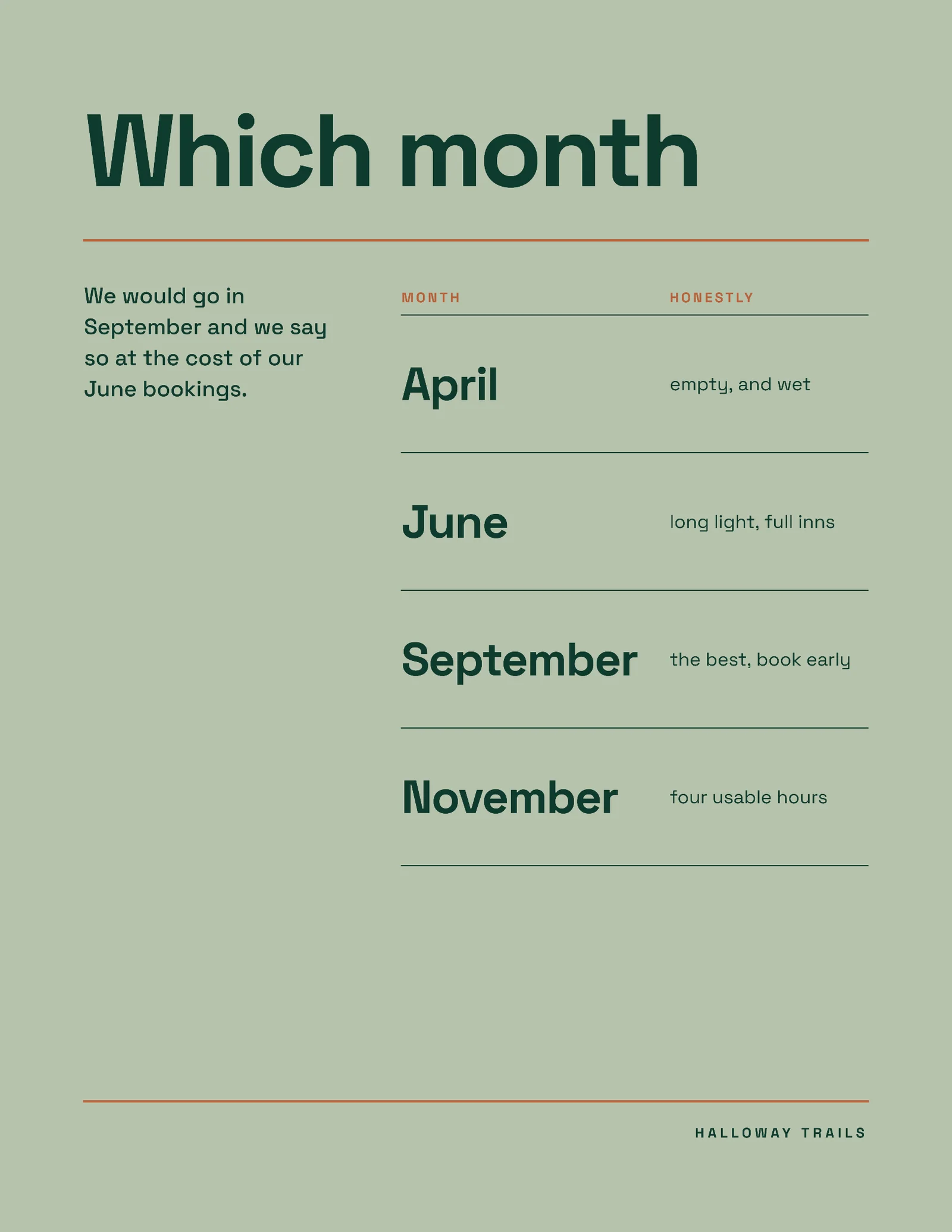 Which Month Quote — 2-page Quote template, page 2 of 2