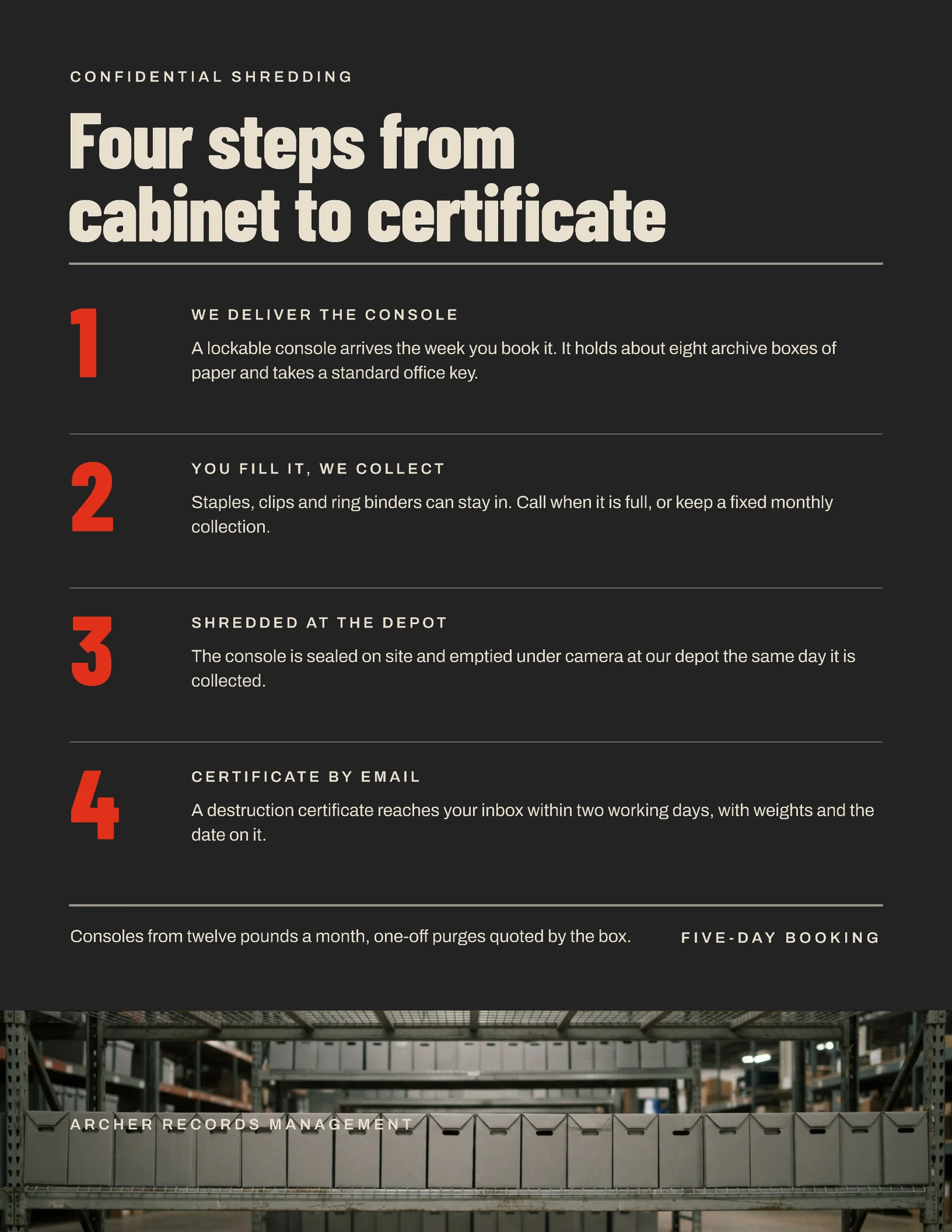 Charcoal Numbered Process Records Shredding Flyer — Letter Flyer template