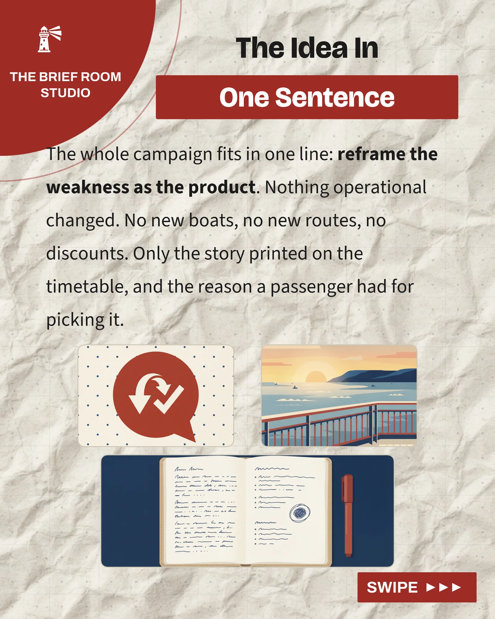 Paper Board Campaign Teardown Carousel — 5-panel Instagram carousel carousel template, page 3 of 5