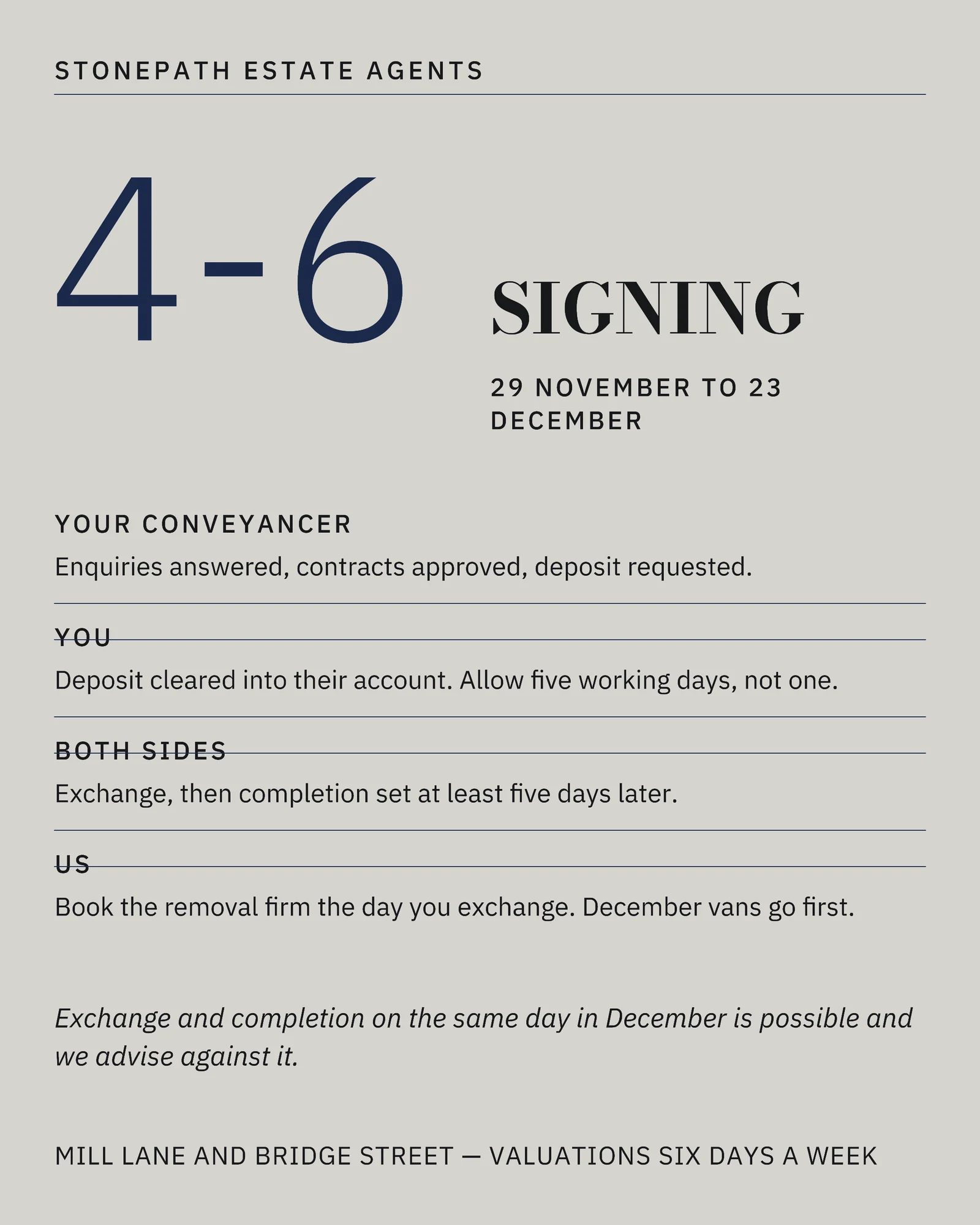 Stone Navy Countdown Estate Agent Christmas Completion Facebook Carousel — 4-panel Facebook carousel carousel template, page 3 of 4