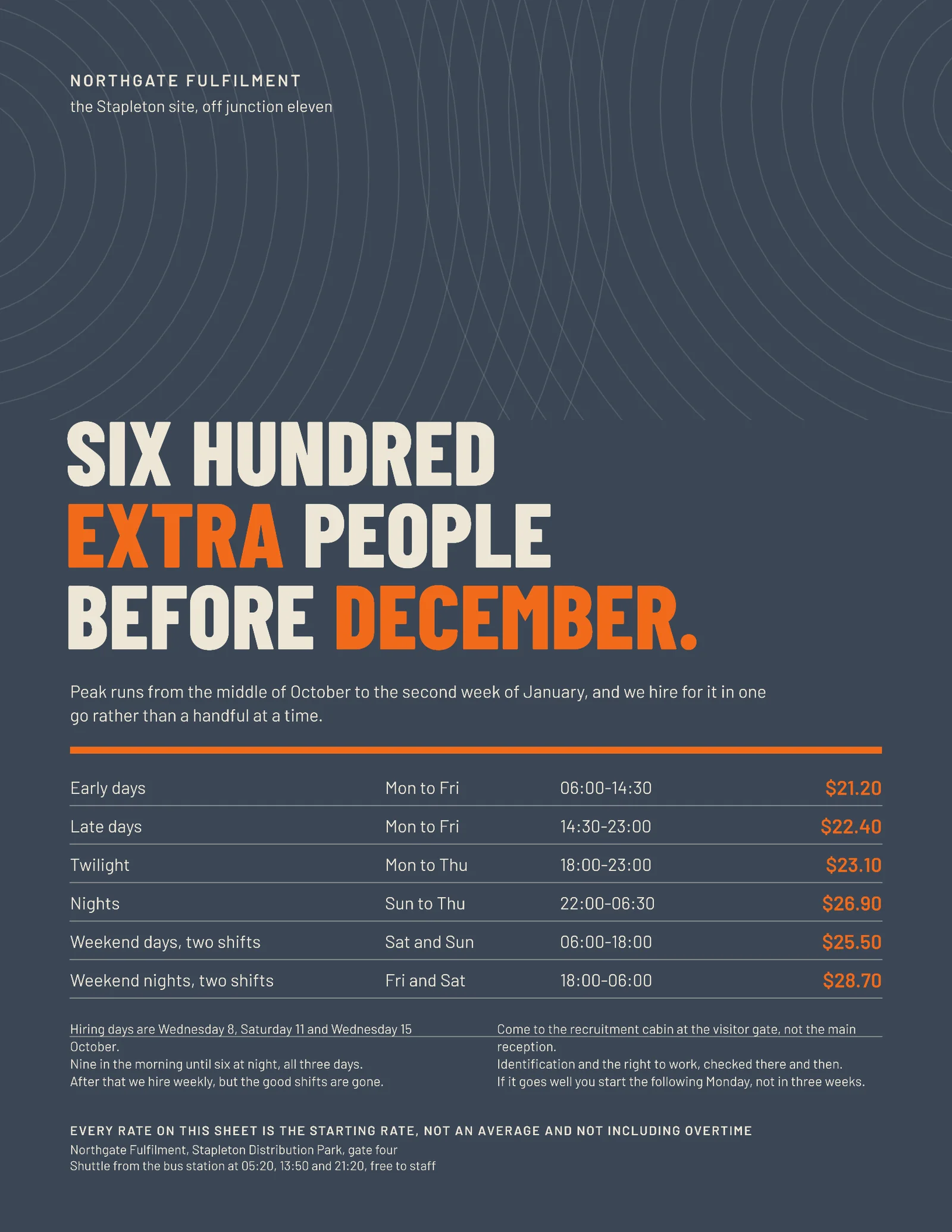 Slate Orange Low Headline Shift Rows Fulfilment Peak Hiring Flyer — Letter Flyer template