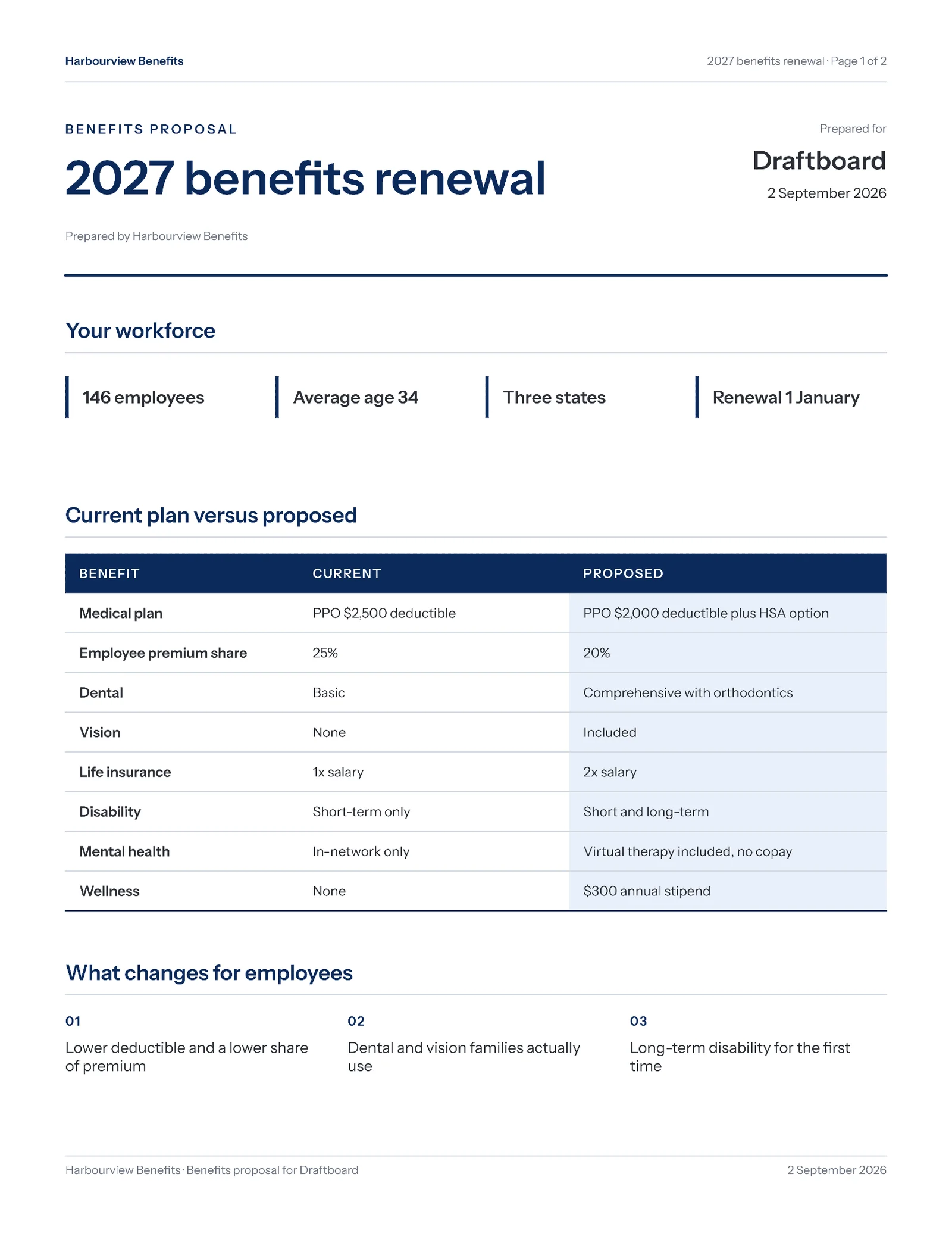 Corporate Employee Benefits Renewal Proposal — 2-page Proposal template, page 1 of 2
