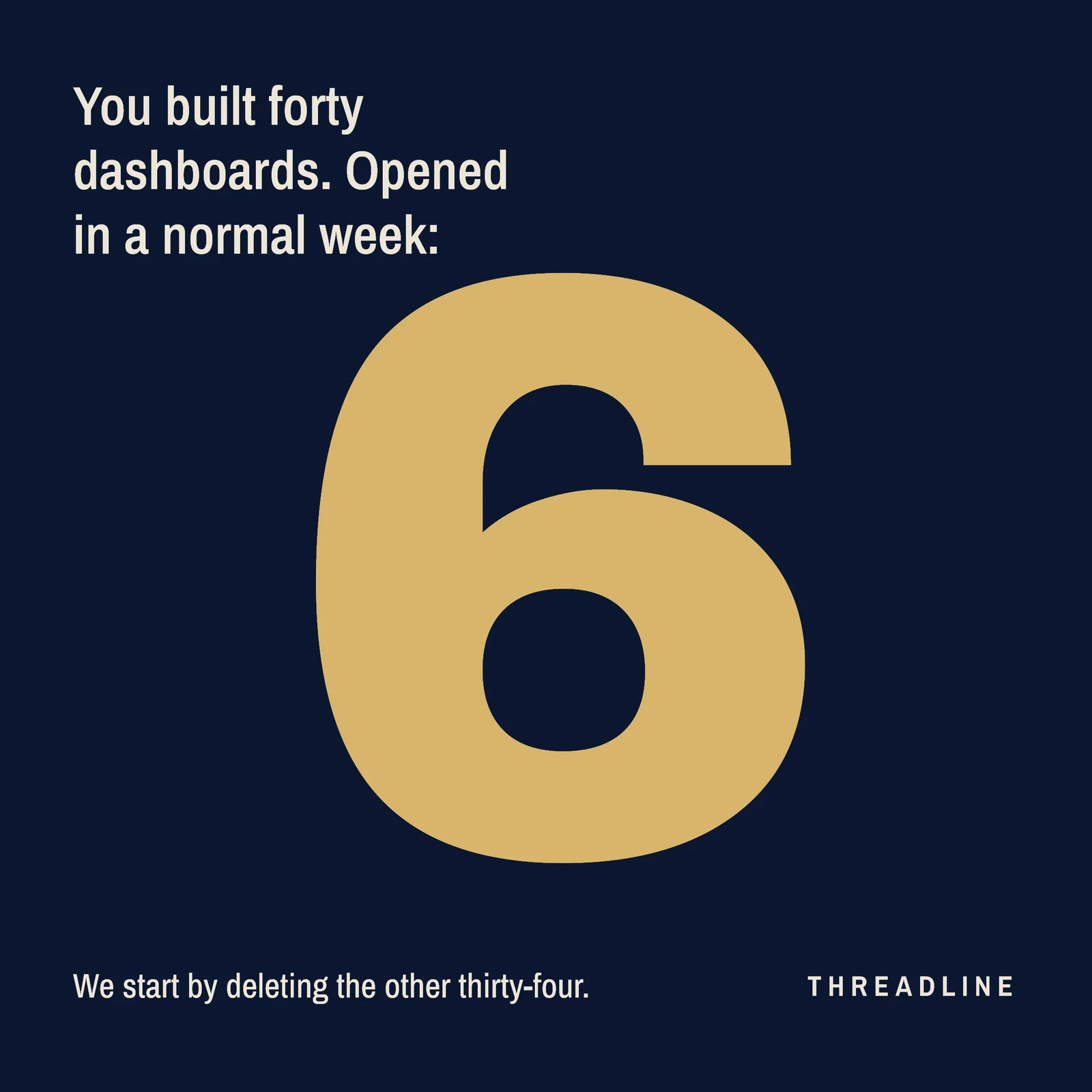 Dashboards Opened Facebook Ad — 1:1 Facebook ad template