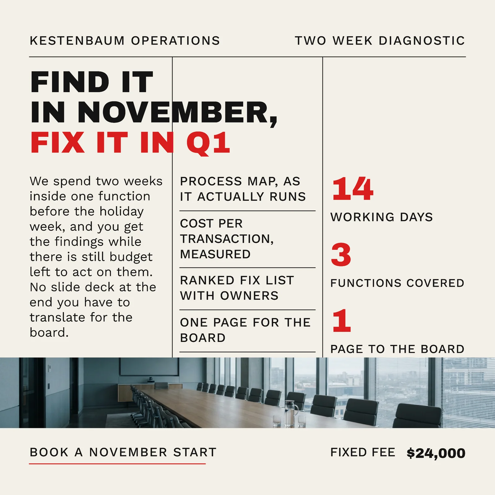 Operations Consultancy Year End Review Swiss Grid LinkedIn Ad — 1:1 LinkedIn ad template