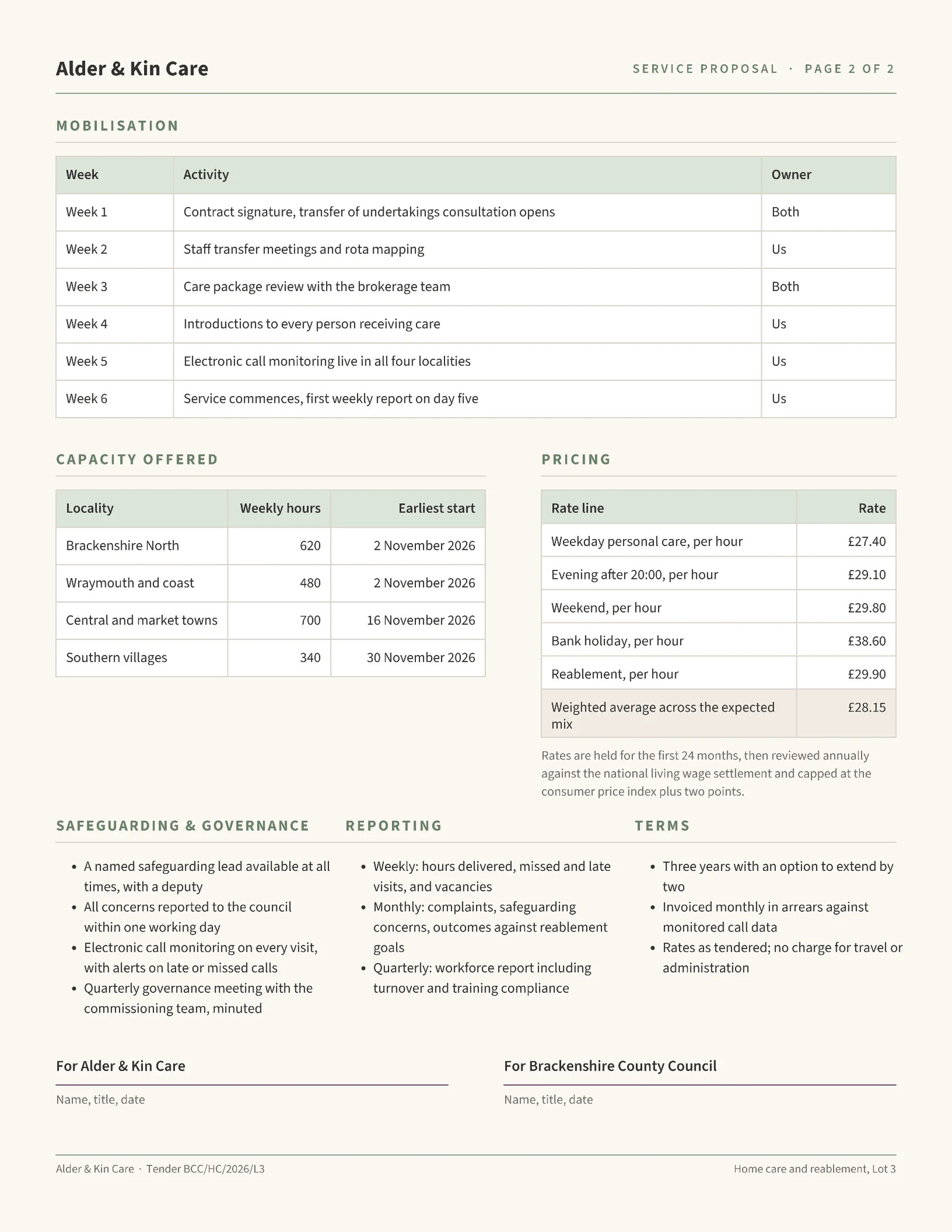 Sage Plum Care Hours Home Care Services Proposal — 2-page Proposal template, page 2 of 2