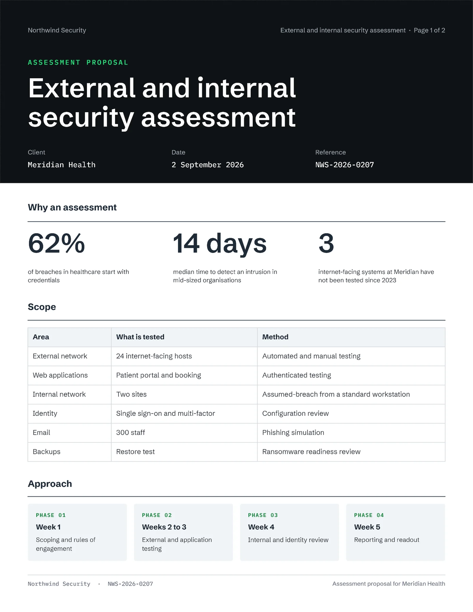 Dark Header Security Assessment Proposal — 2-page Proposal template, page 1 of 2