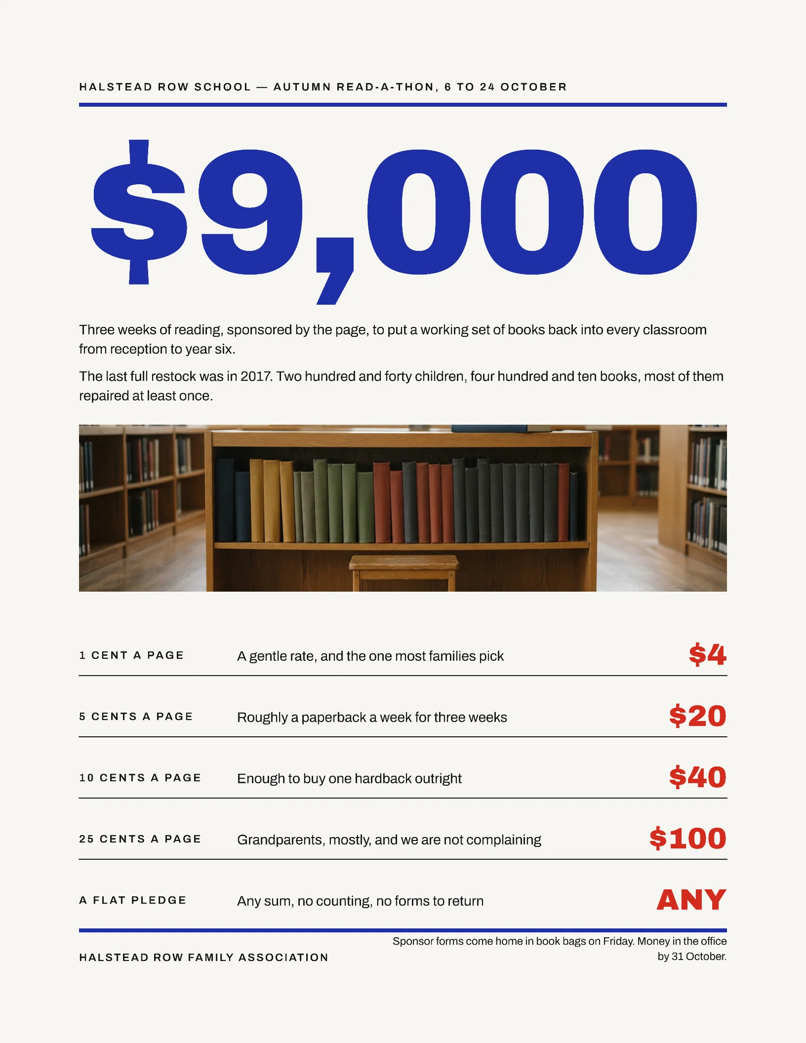 Chalk Ultramarine Target Numeral School Read A Thon Flyer — Letter Flyer template