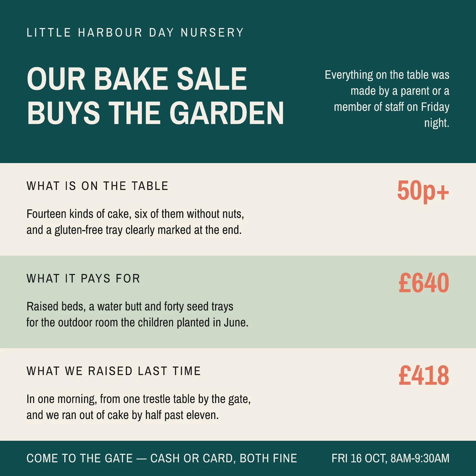 Teal Sage Banded Listing Grid Day Nursery Garden Bake Sale Facebook Ad — 1:1 Facebook ad template
