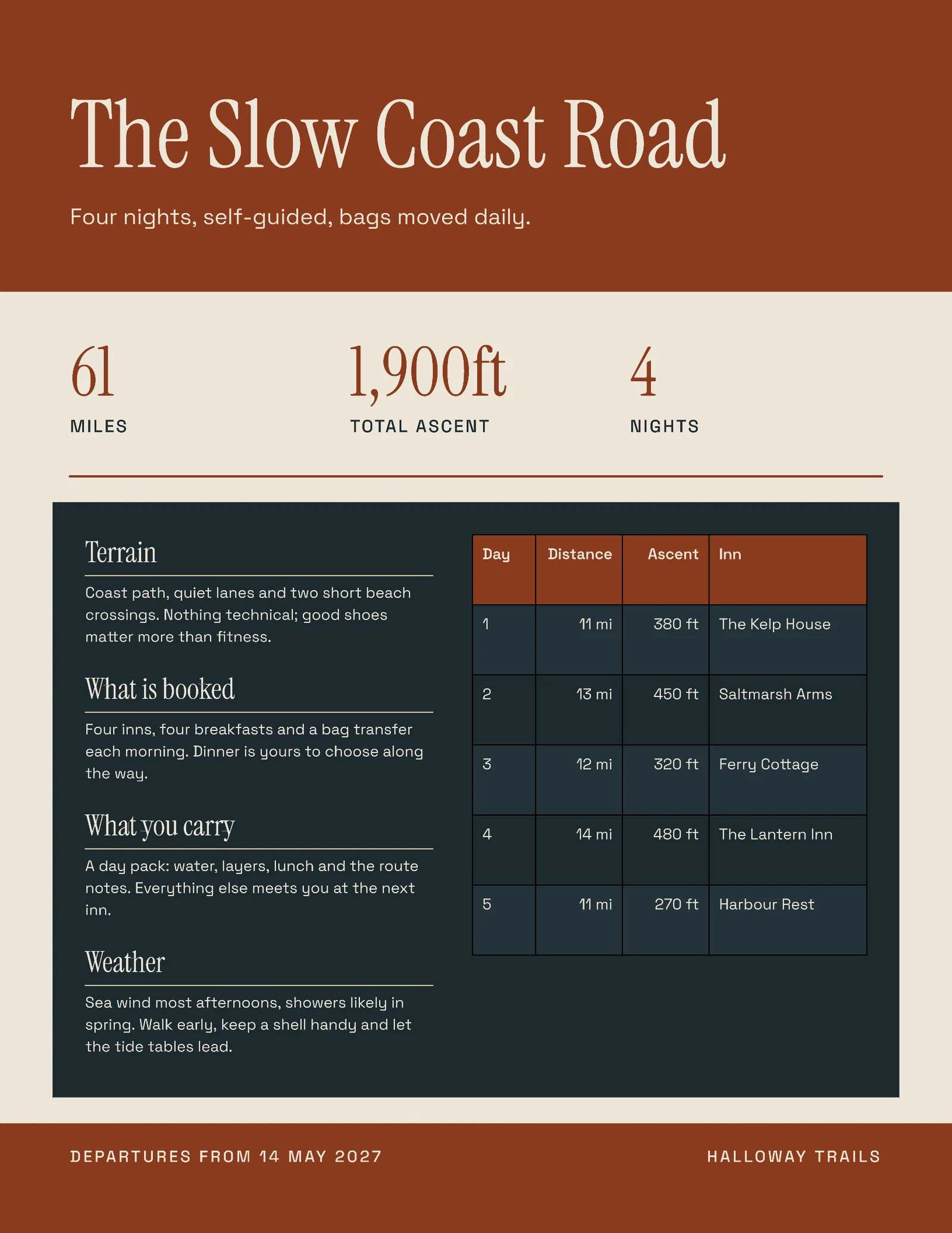Route Card Flyer — Letter Flyer template