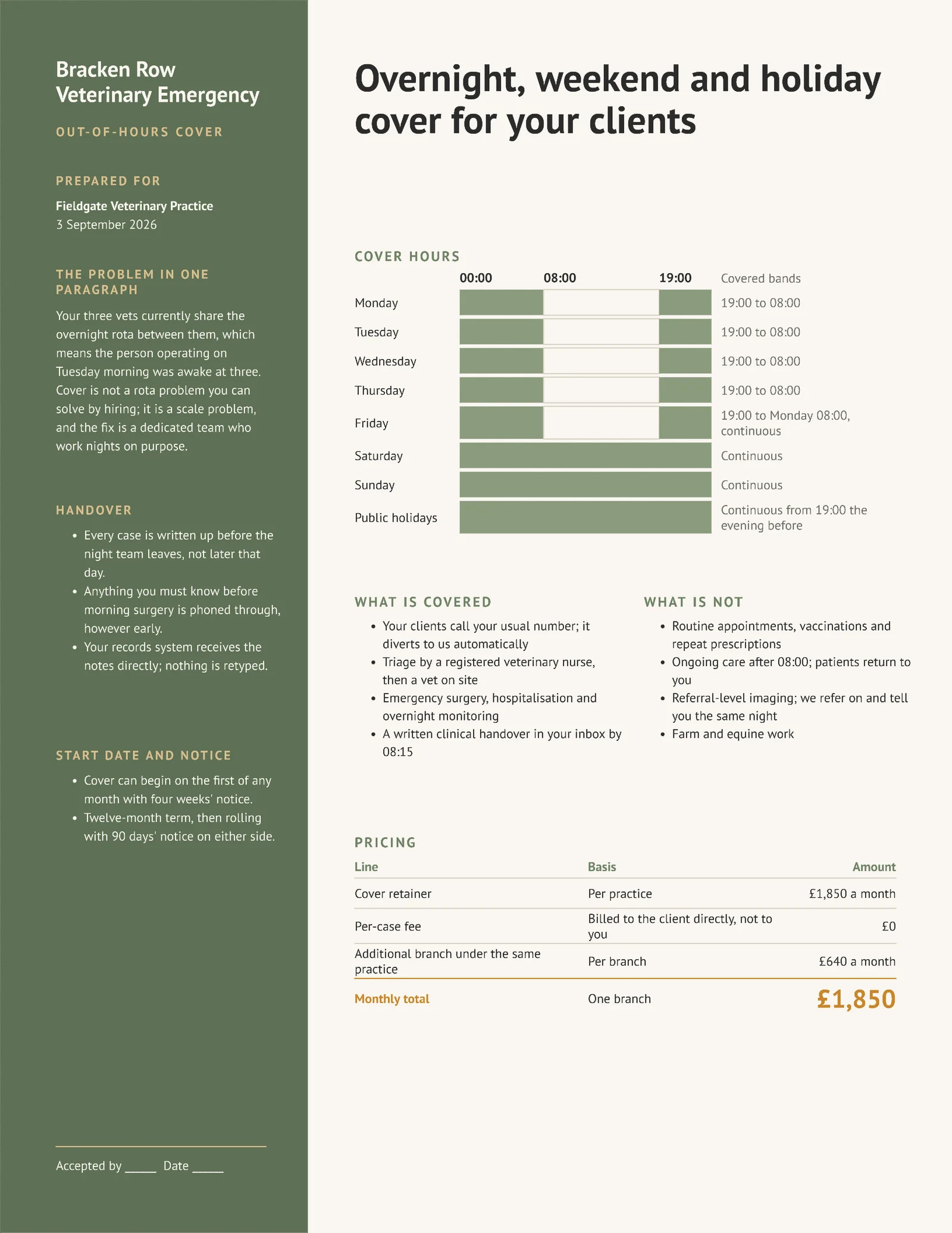 Sage Amber Cover Rota Veterinary Out Of Hours Proposal — 2-page Proposal template, page 2 of 2