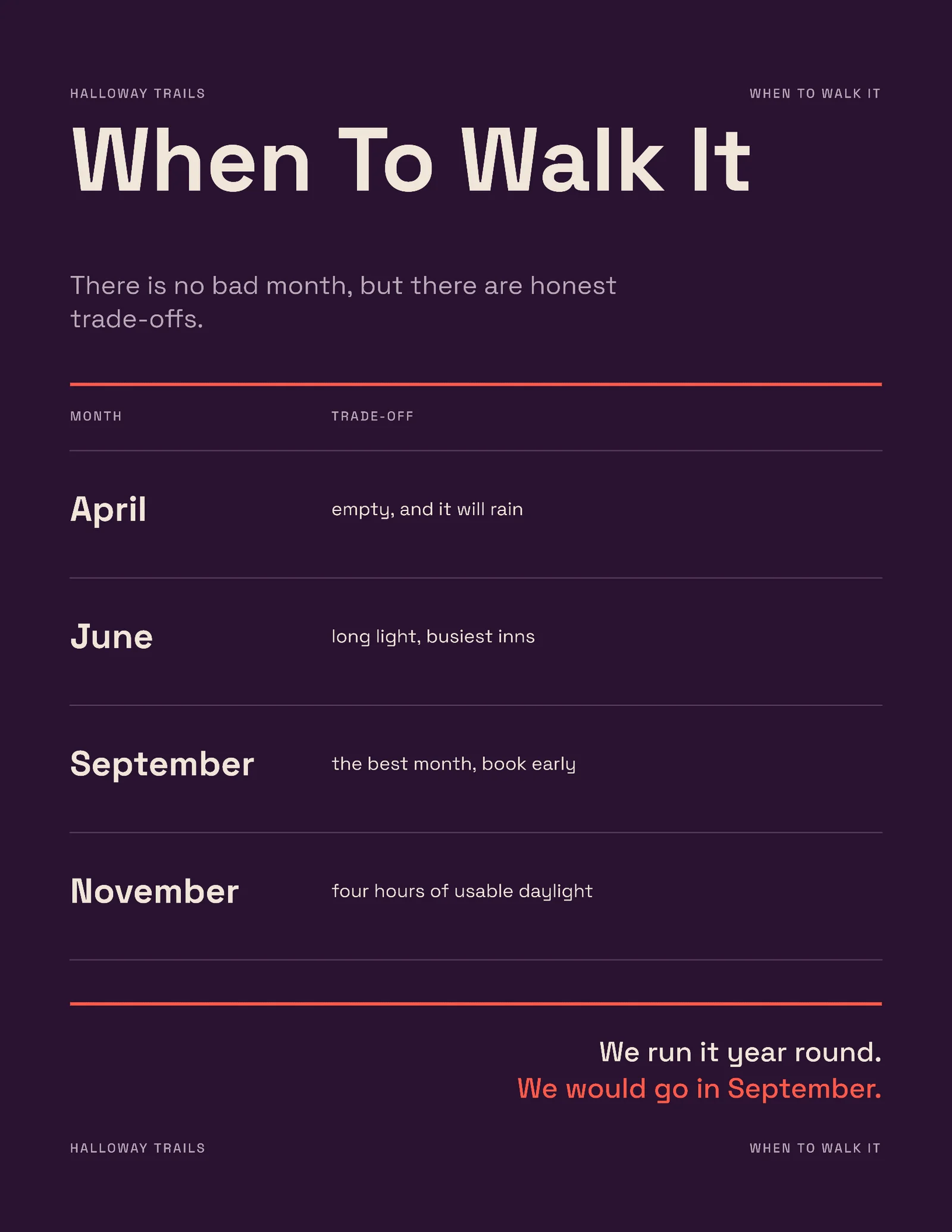 When To Go One Pager — 2-page One pager template, page 1 of 2