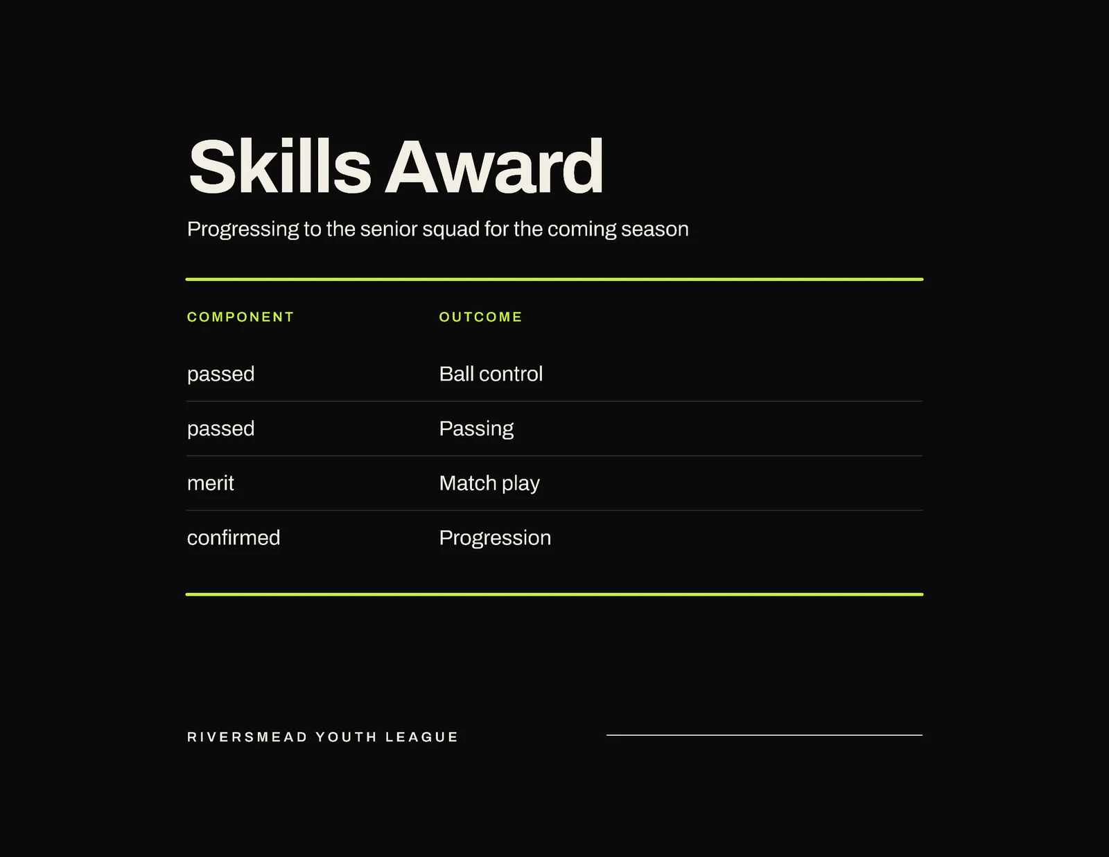 Skills Award Certificate — Letter landscape Certificate template