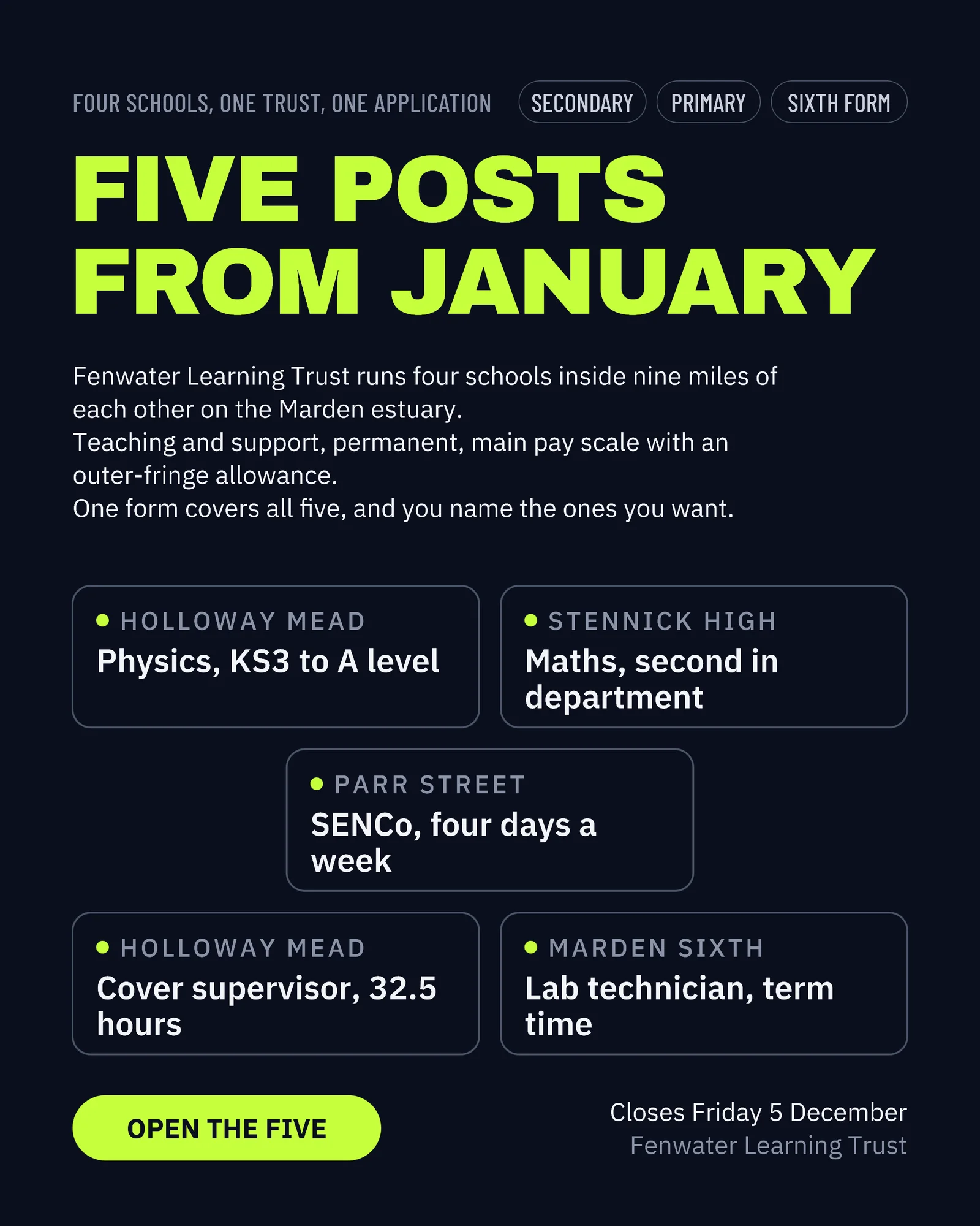 Academy trust hiring ad — five staggered callout cards — 4:5 LinkedIn ad template