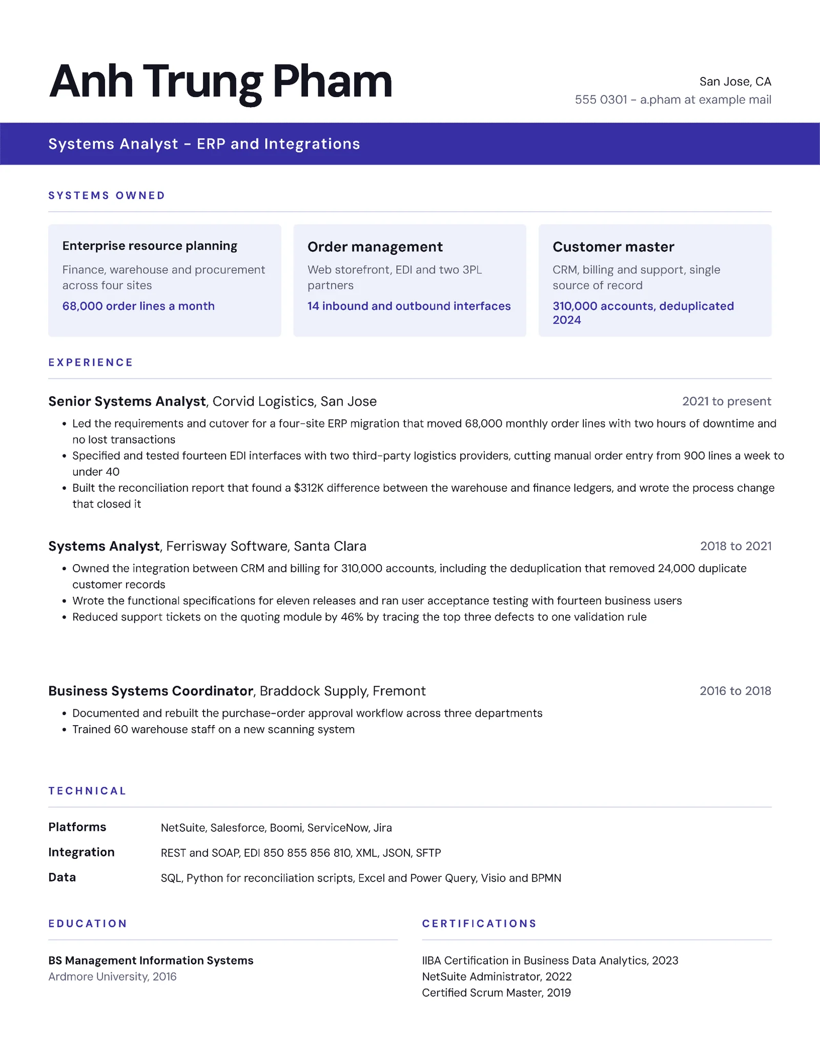 Systems Analyst Resume — Letter Resume template