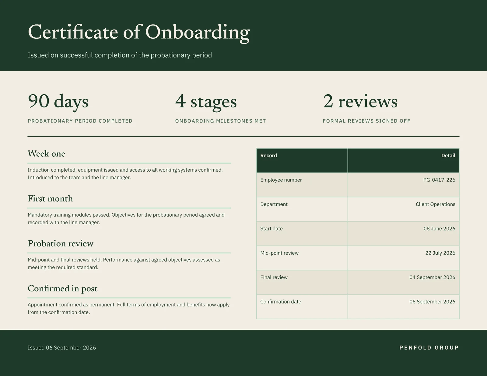 Onboarding Certificate — Letter landscape Certificate template