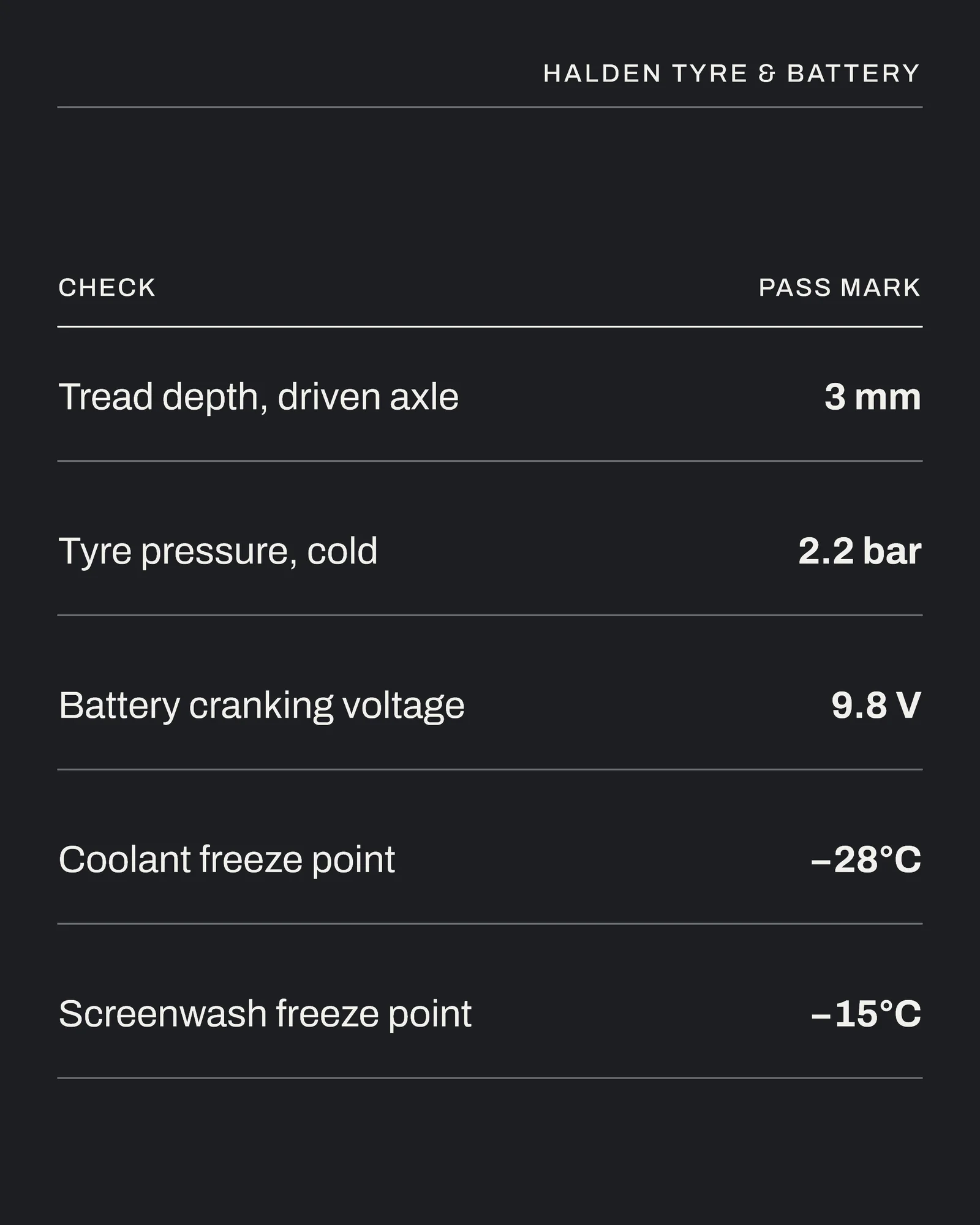 Graphite Yellow Stopping Distance Tyre Centre Winter Check Instagram Carousel — 5-panel Instagram carousel carousel template, page 3 of 5
