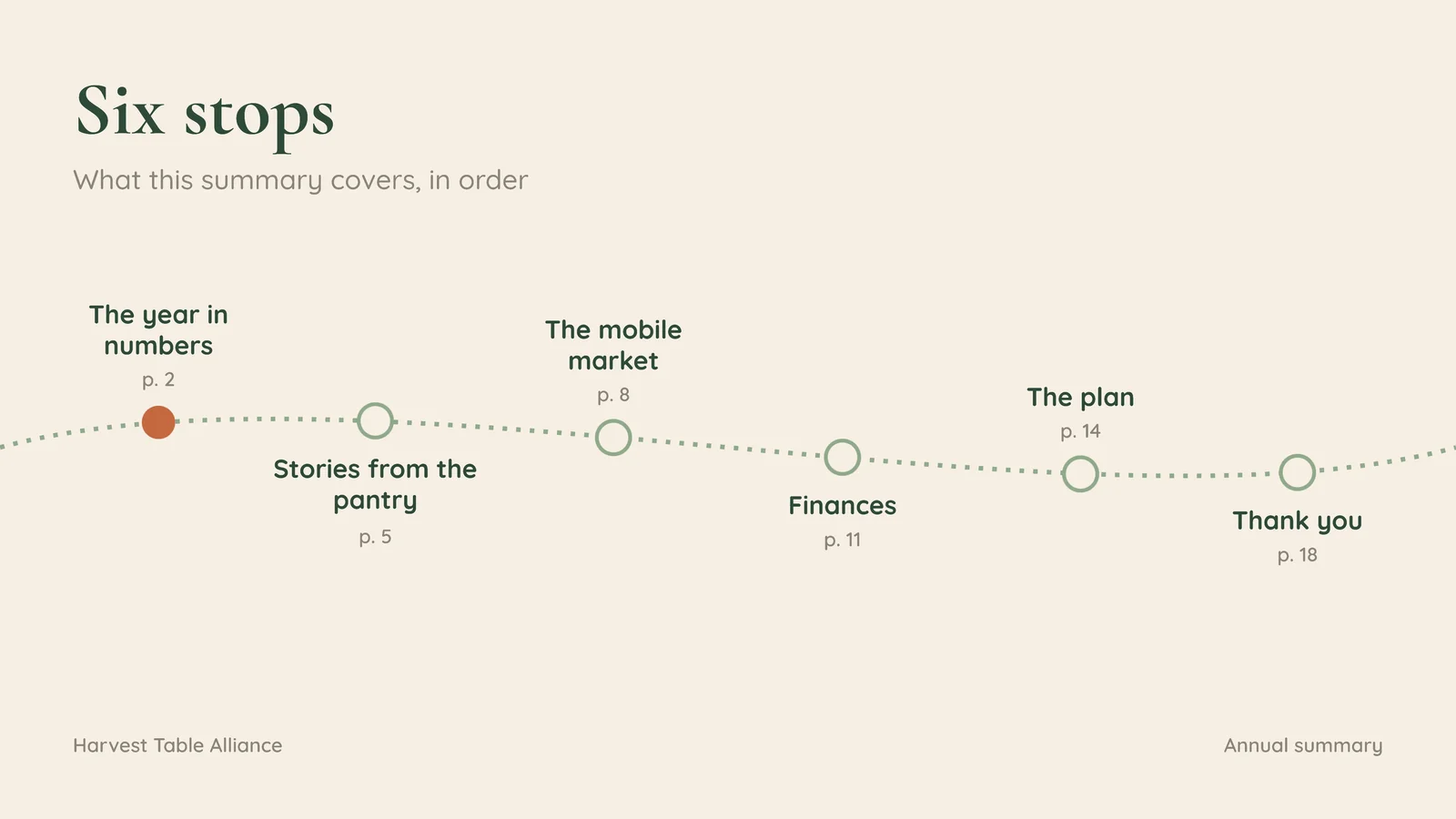 Path With Stops Contents Slide — 16:9 Slide template