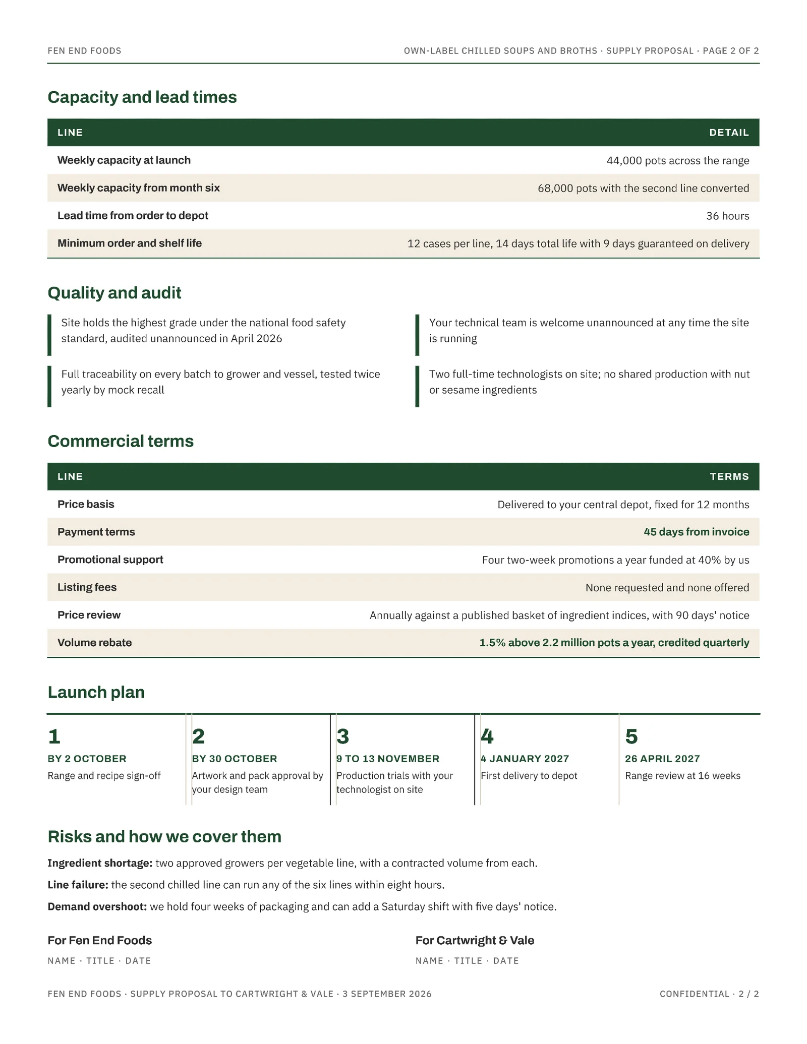 Oat Forest Supply Schedule Private Label Food Proposal — 2-page Proposal template, page 2 of 2