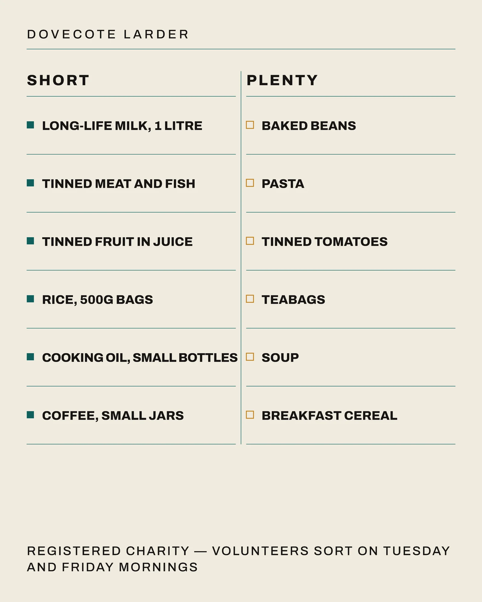 Paper Teal Appeal Nonprofit Christmas Needed List Facebook Carousel — 4-panel Facebook carousel carousel template, page 2 of 4