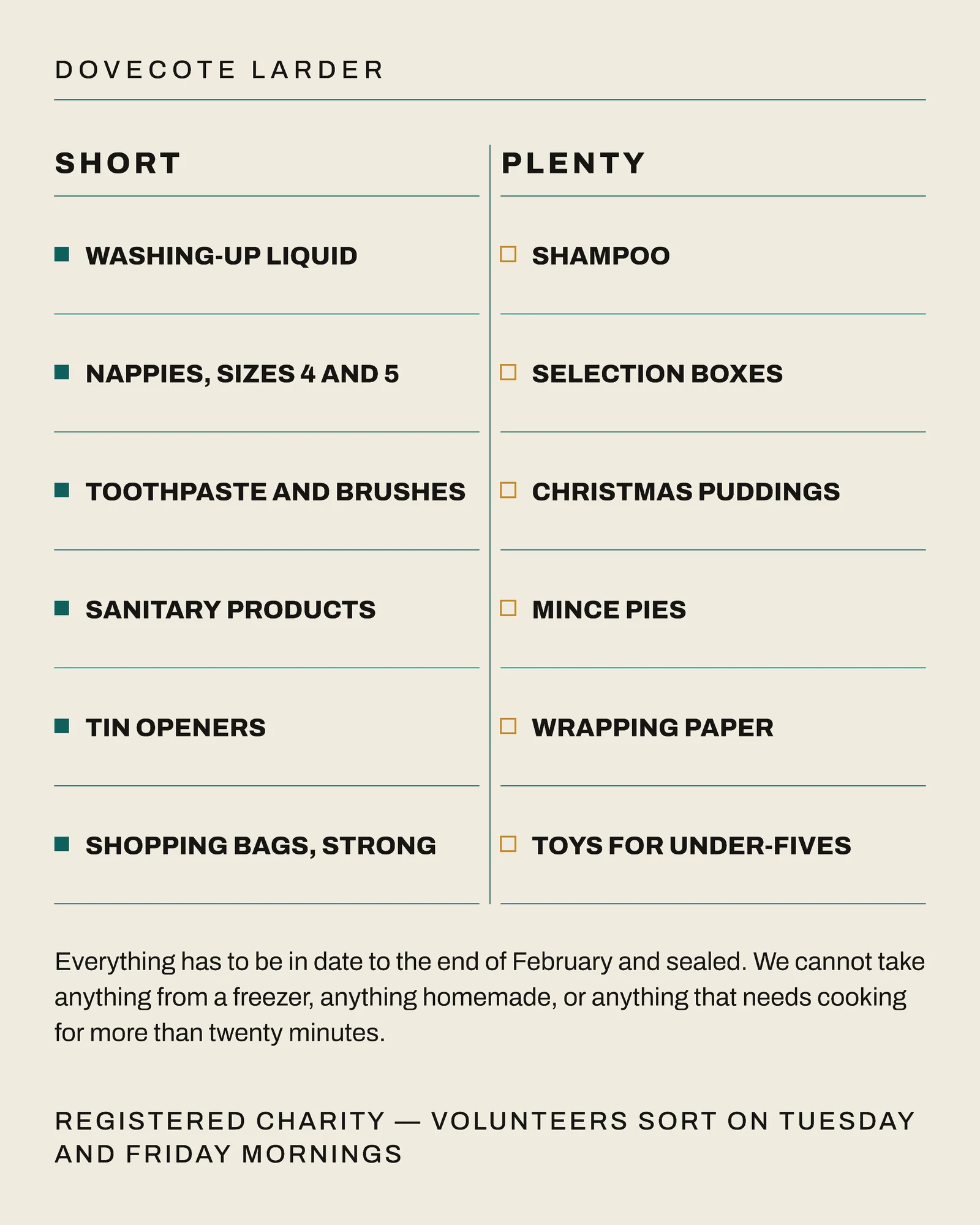 Paper Teal Appeal Nonprofit Christmas Needed List Facebook Carousel — 4-panel Facebook carousel carousel template, page 3 of 4