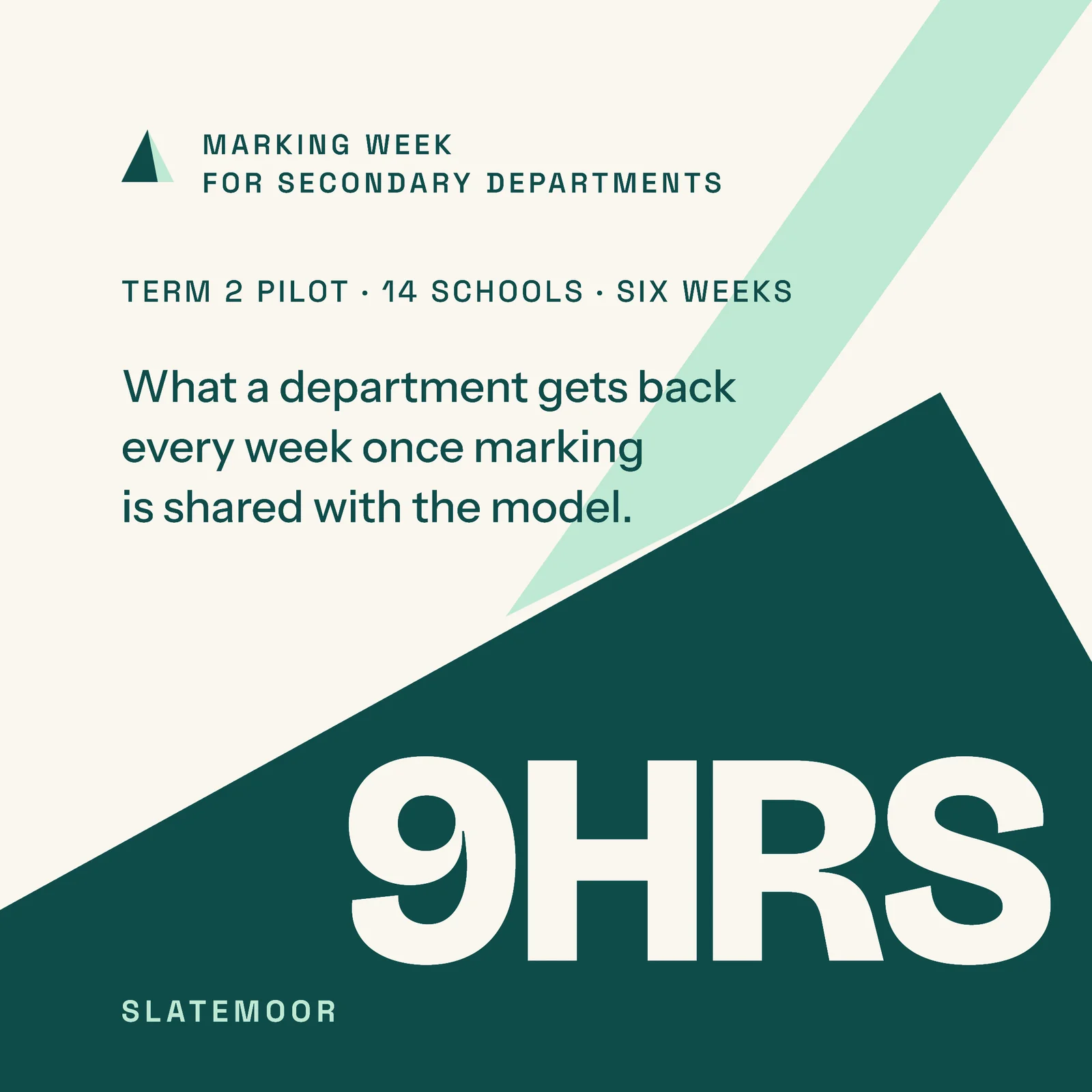 Hours Back Edtech LinkedIn Ad — 1:1 LinkedIn ad template