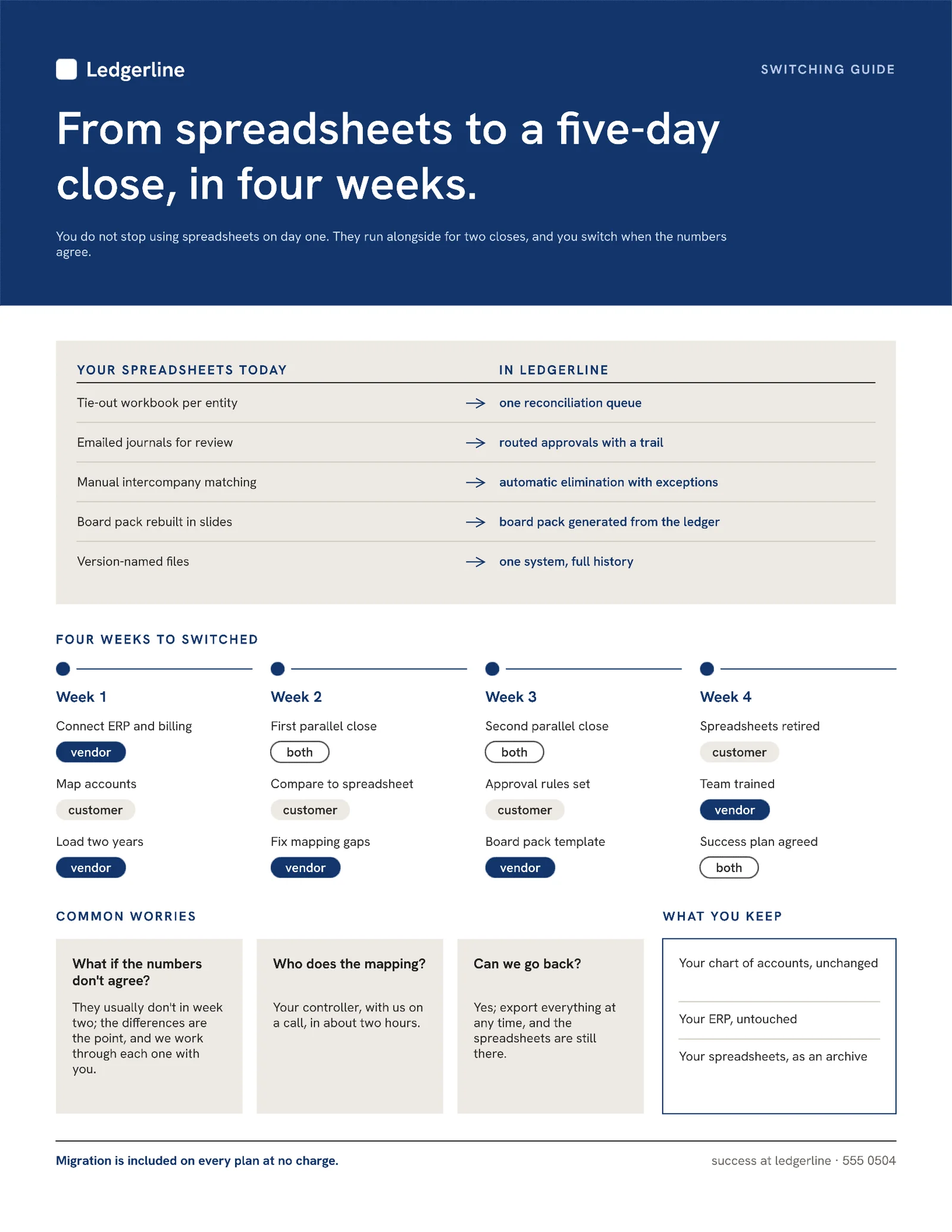 Migration Steps Switching Guide — 2-page One pager template, page 2 of 2