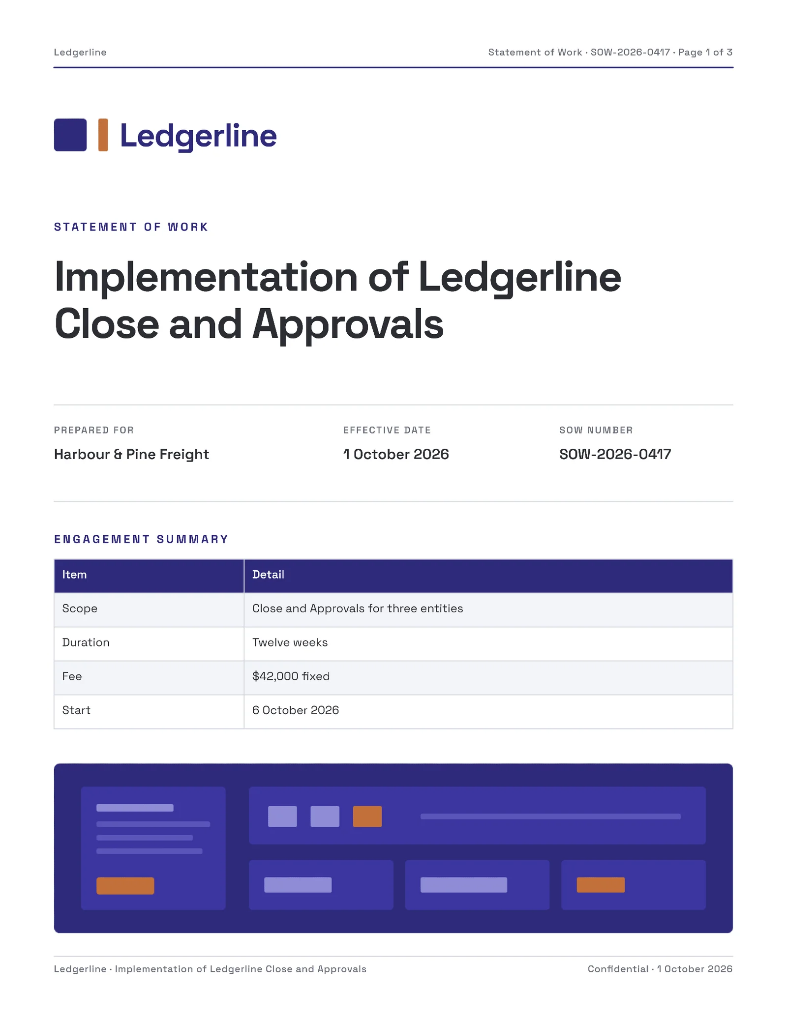 Enterprise SaaS Implementation Statement of Work — 3-page Proposal template, page 1 of 3