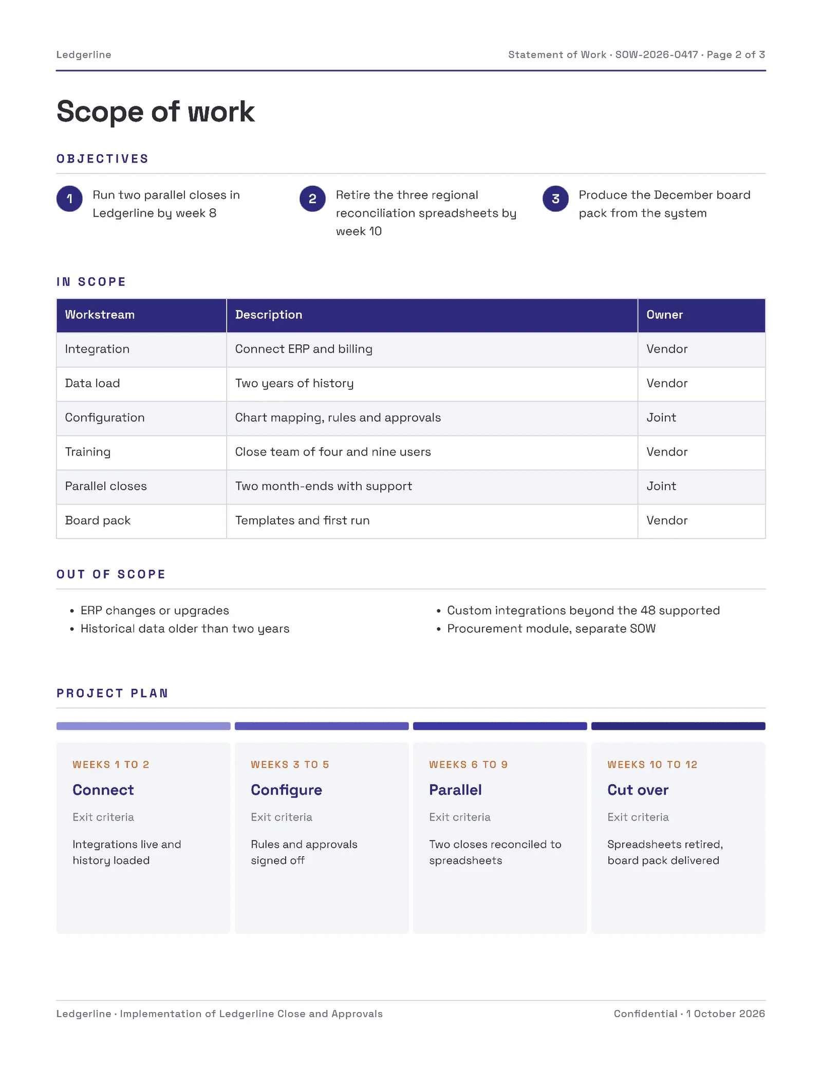 Enterprise SaaS Implementation Statement of Work — 3-page Proposal template, page 2 of 3