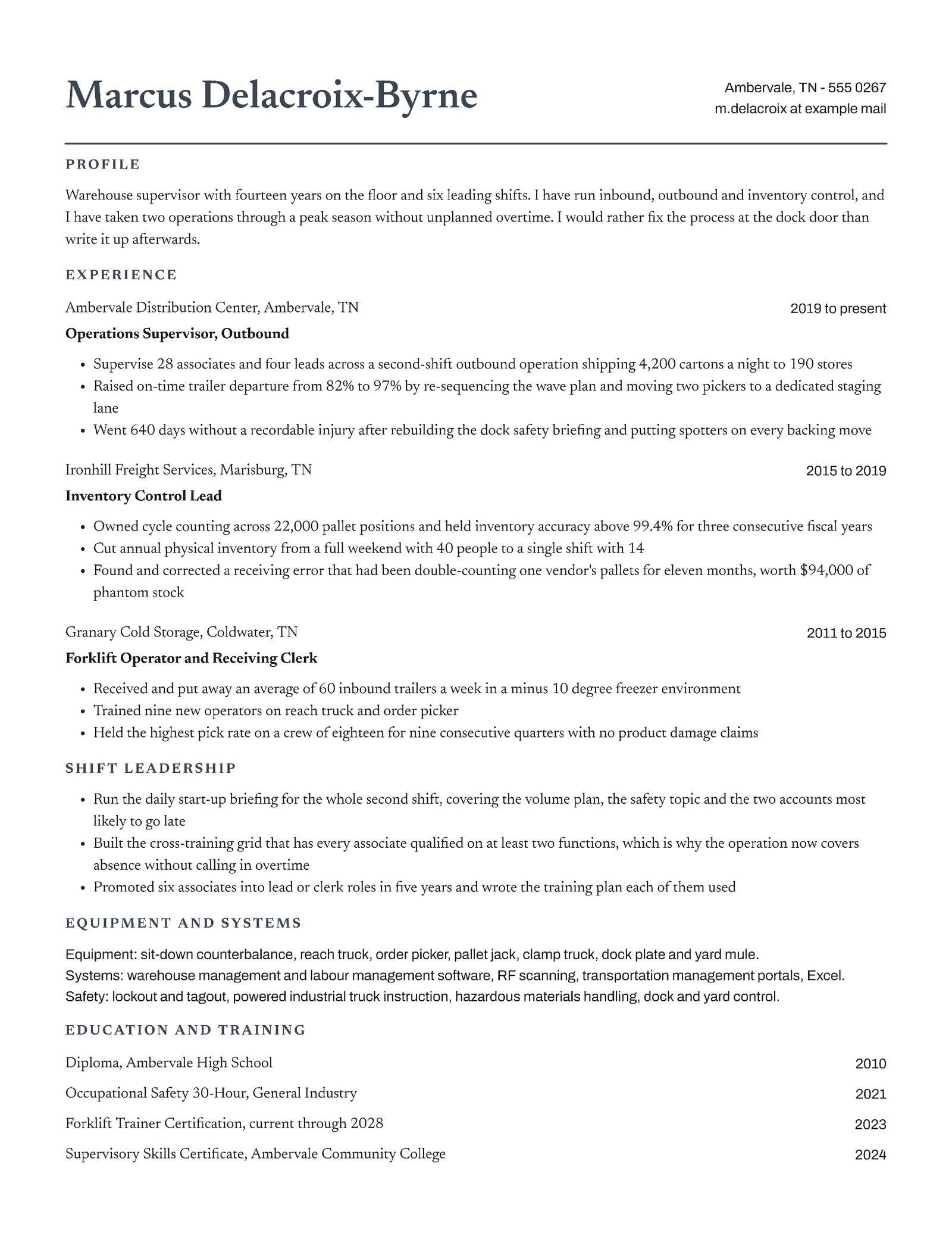 Basic Warehouse Supervisor Resume — Letter Resume template