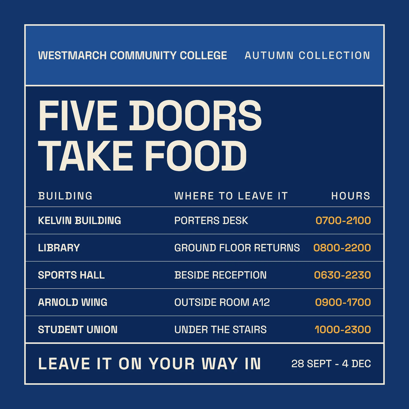 Enamel Blue Departure Board College Food Drive Facebook Ad — 1:1 Facebook ad template