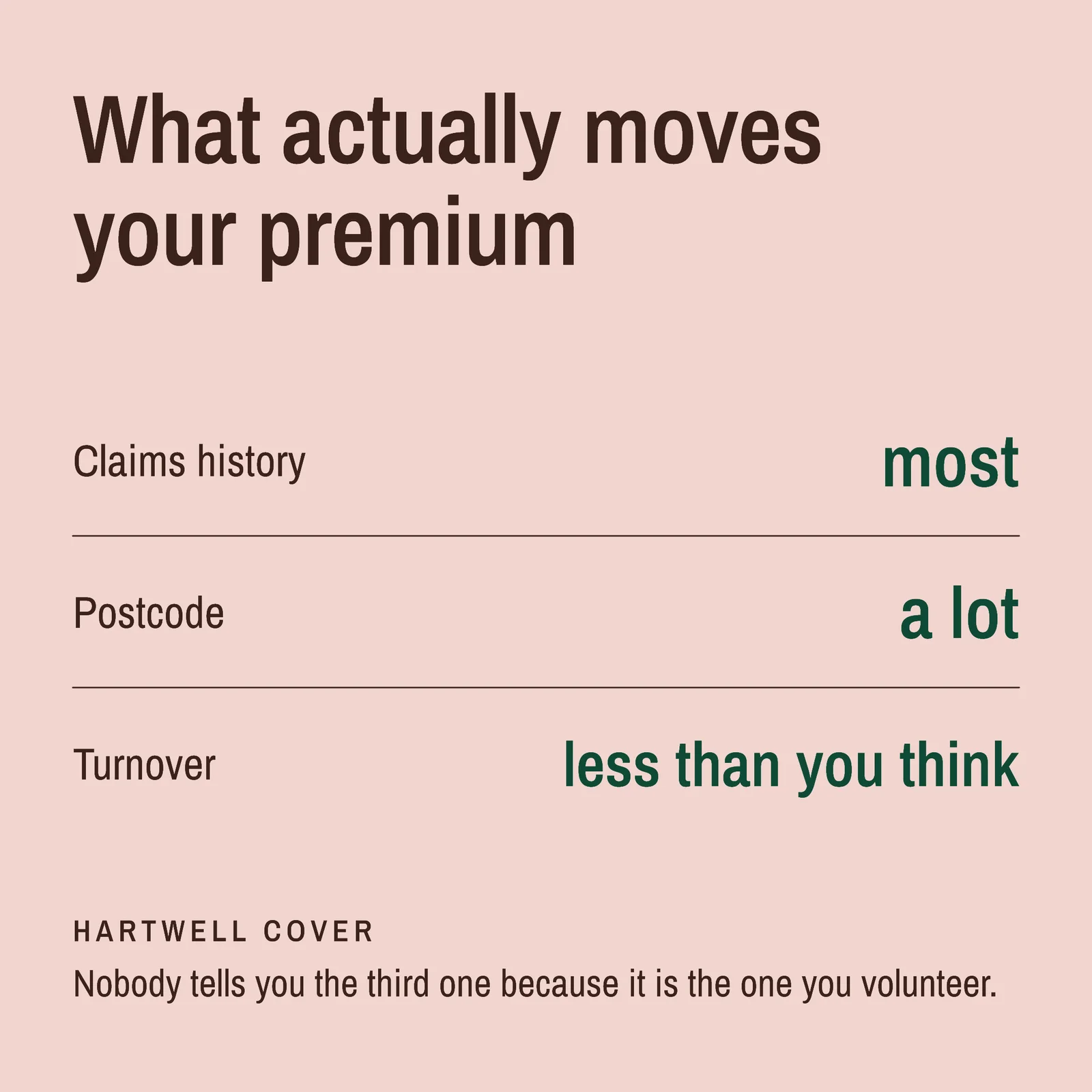 What Drives Premium Instagram Ad — 1:1 Instagram ad template