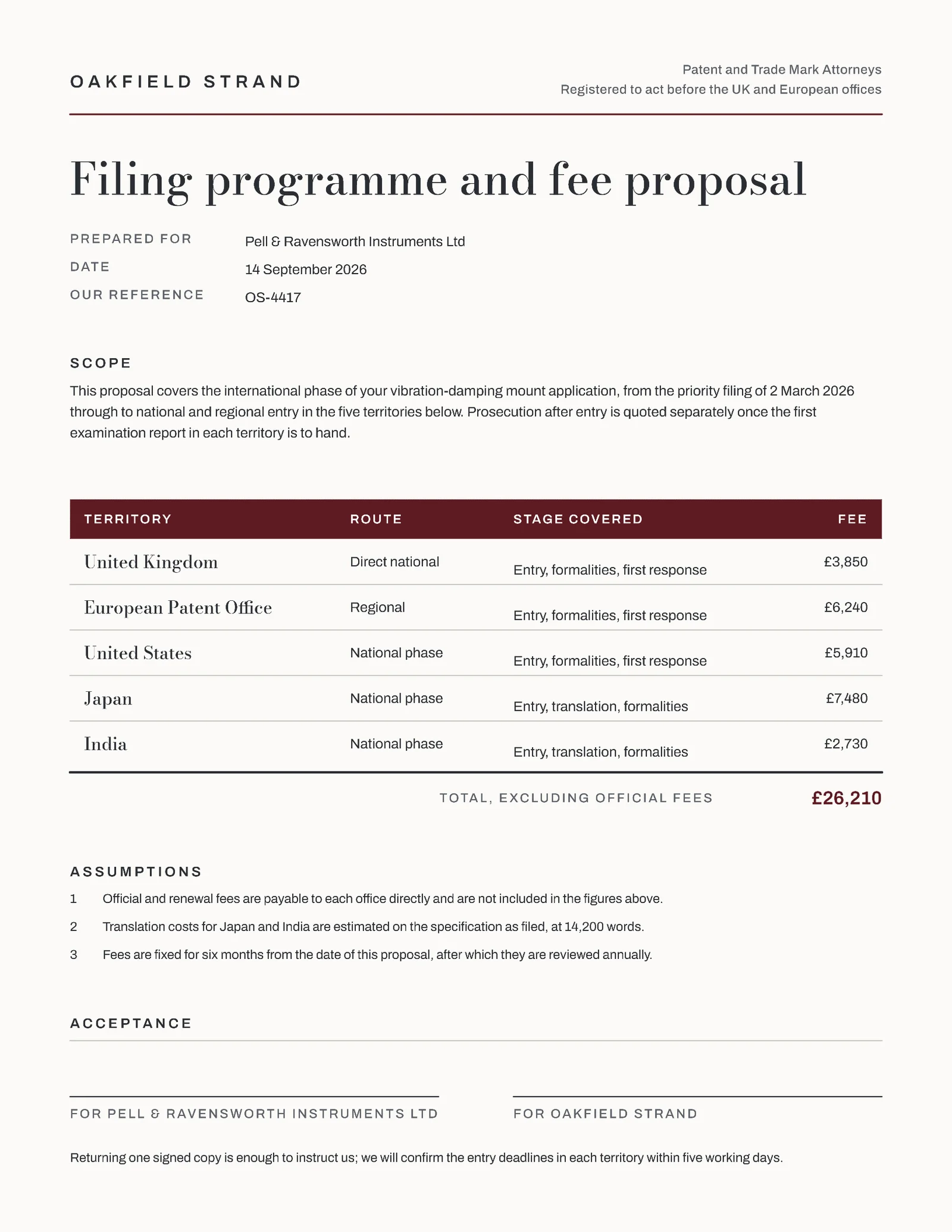 Patent Attorney Filing Programme Proposal — Letter Proposal template