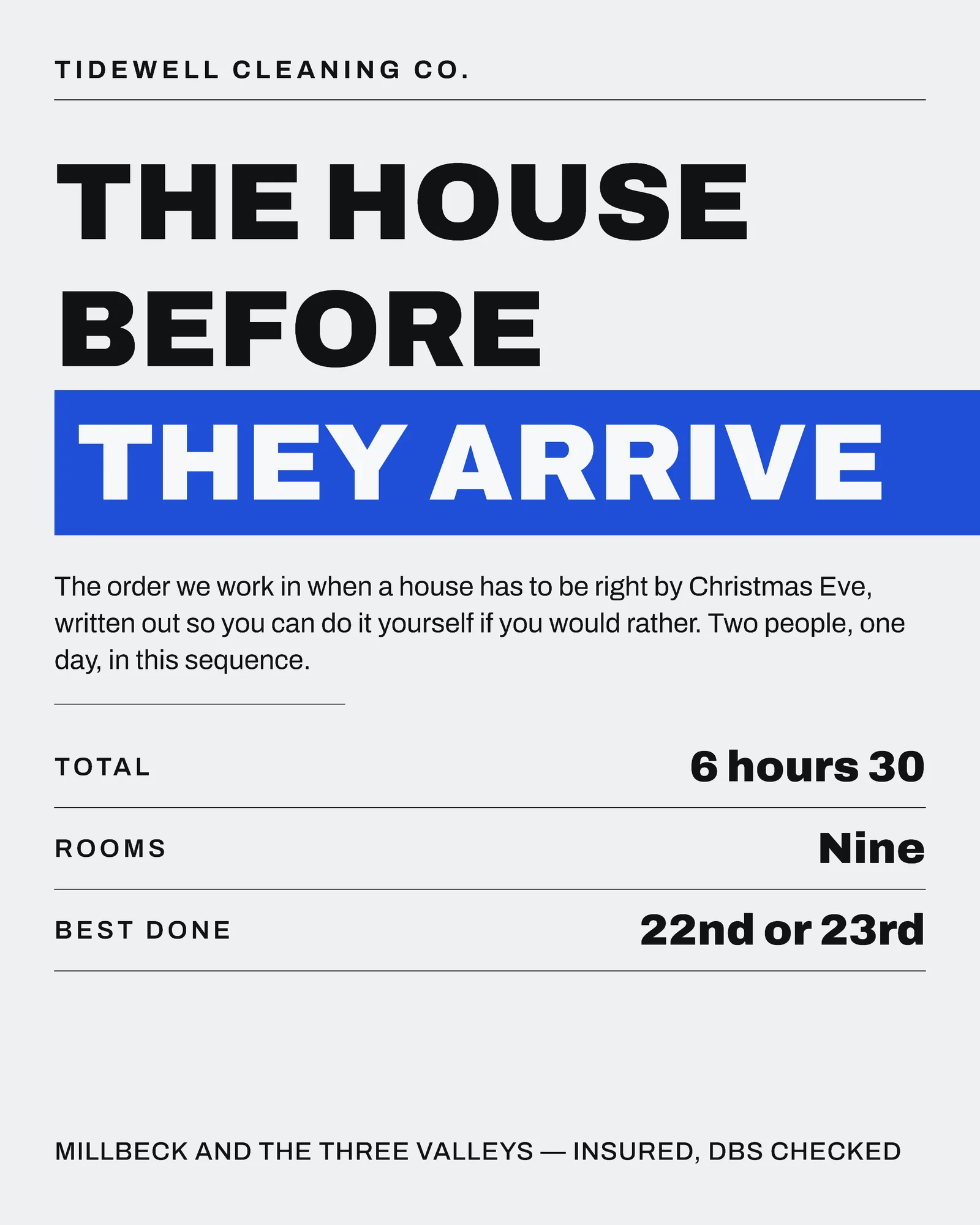 Grey Utility Numerals Cleaning Christmas Order Of Work Instagram Carousel — 4-panel Instagram carousel carousel template, page 1 of 4