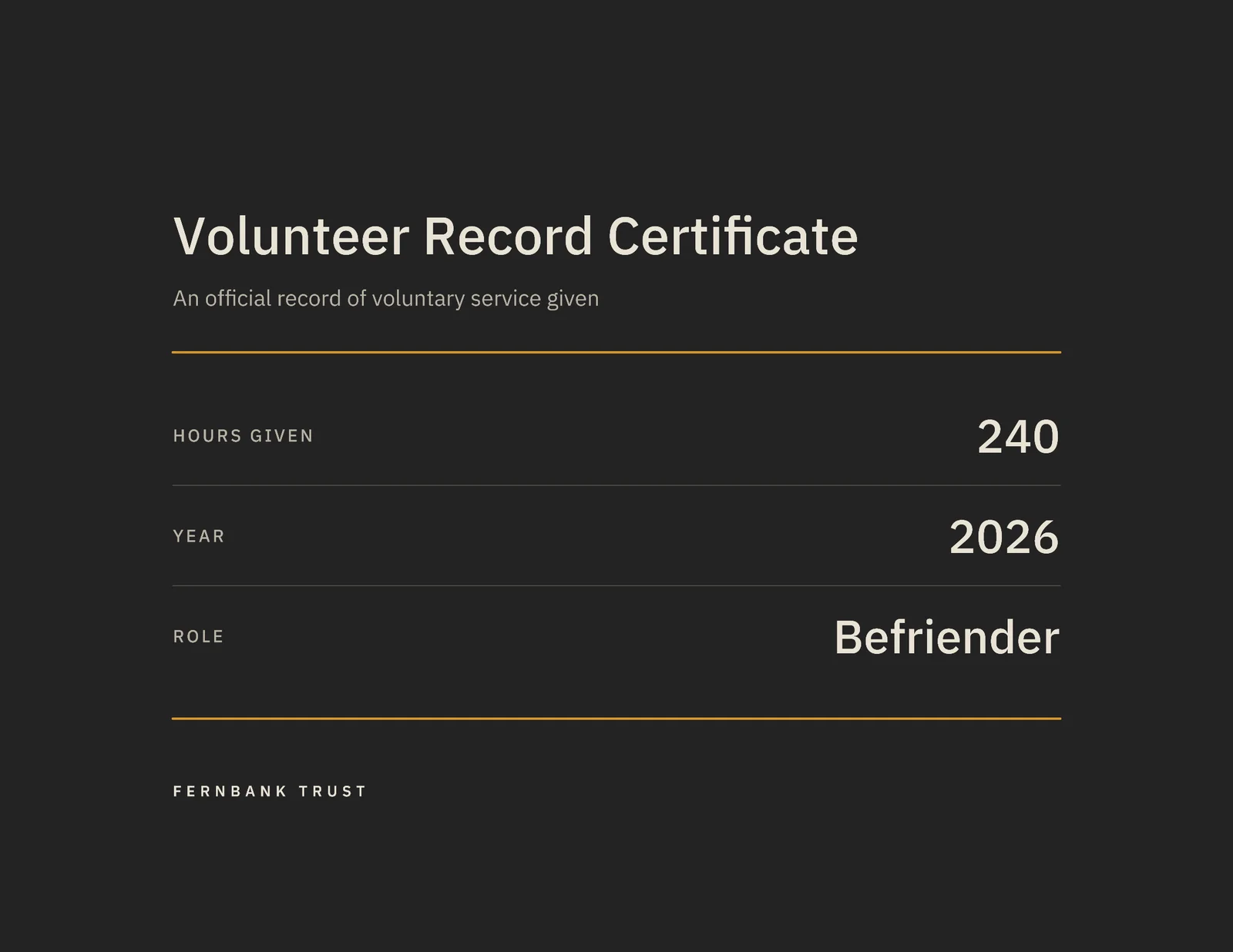 Volunteer Record Certificate — Letter landscape Certificate template