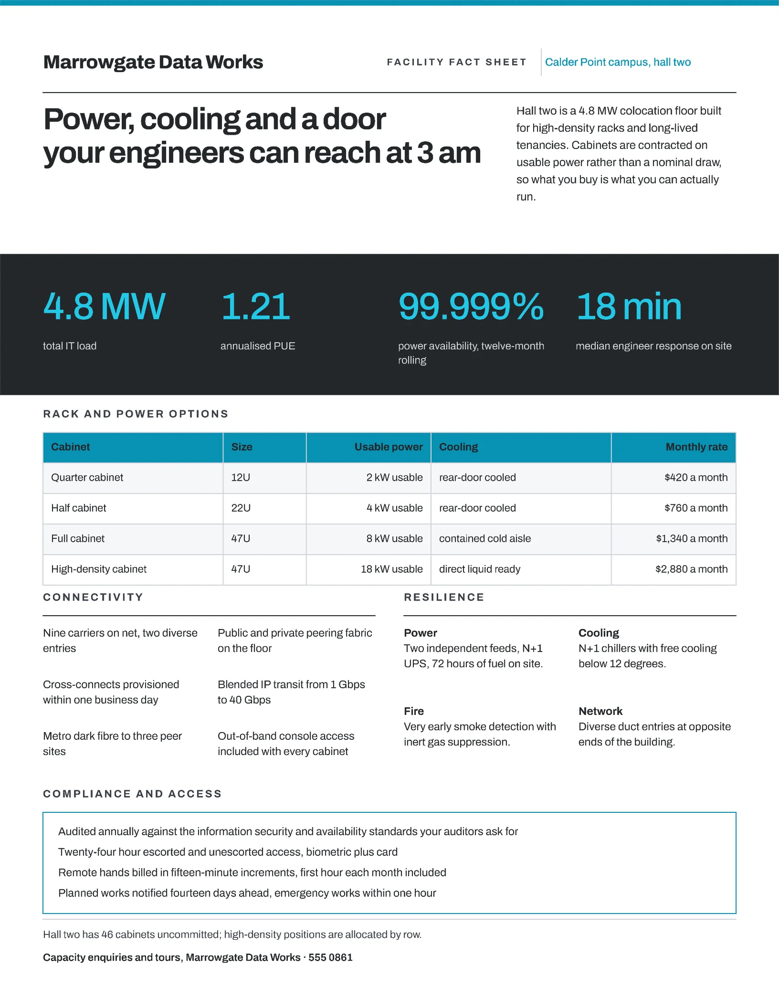 Graphite Cyan Capacity Facts Data Centre Colocation One Pager — 2-page One pager template, page 2 of 2