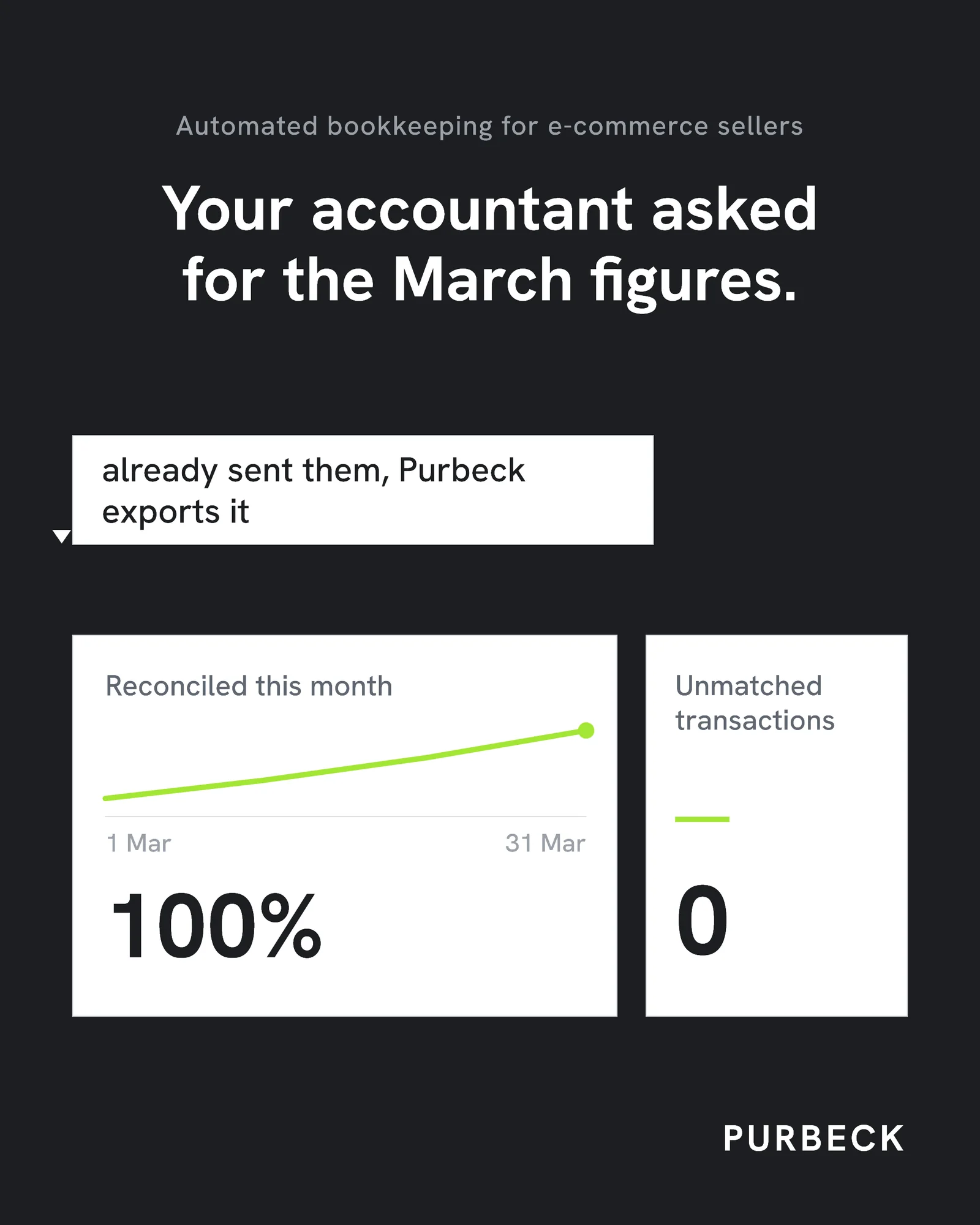 Dark cards bookkeeping — 4:5 Instagram ad template