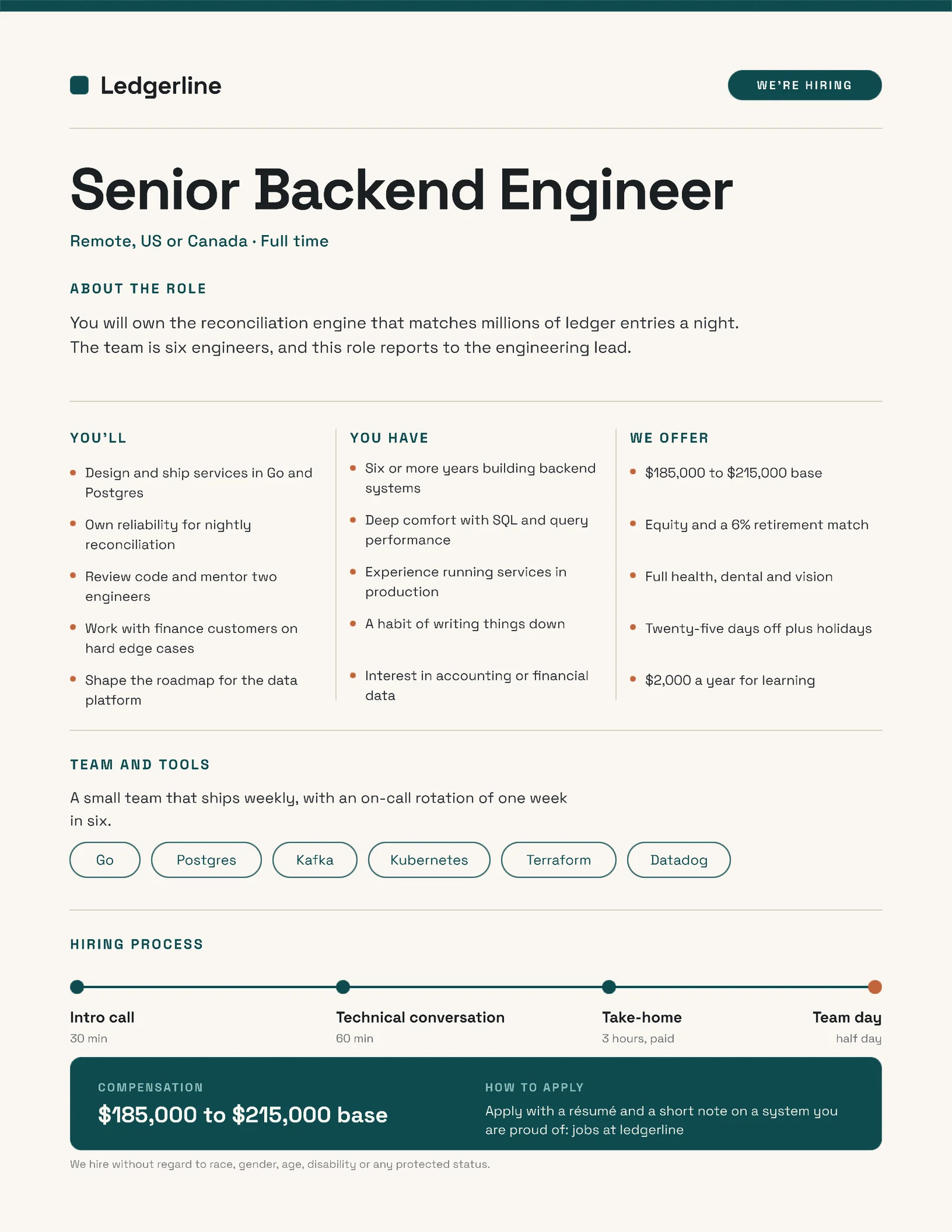 Role Card Hiring Sheet — 2-page One pager template, page 1 of 2