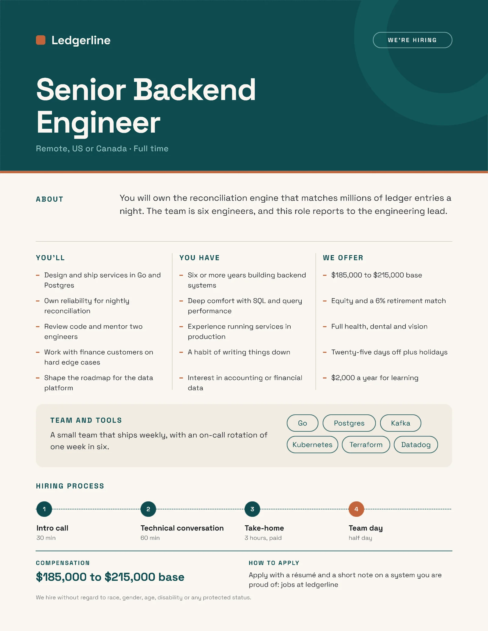 Role Card Hiring Sheet — 2-page One pager template, page 2 of 2