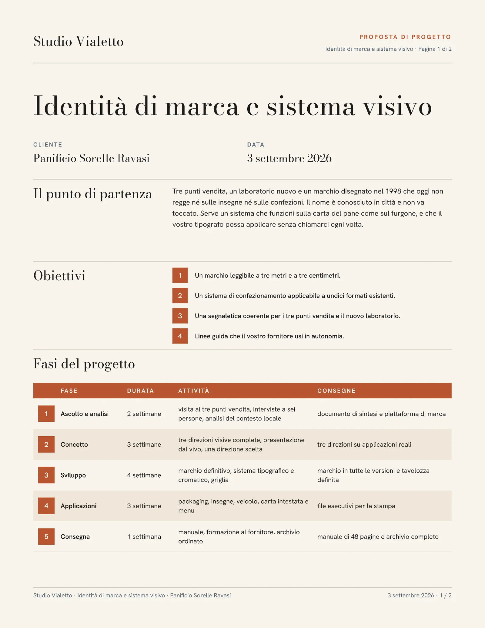 Terracotta Ink Fasi Progetto Identita Di Marca Proposal — 2-page Proposal template, page 1 of 2